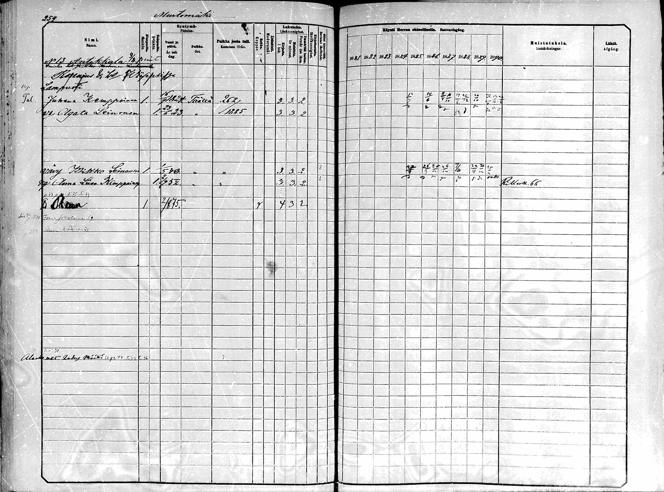 [ ../kirjat/Kirkonkirjat/kajaani/rippikirja_1881-1890_msrk_mko363-375/kuvat/238.jpg ]