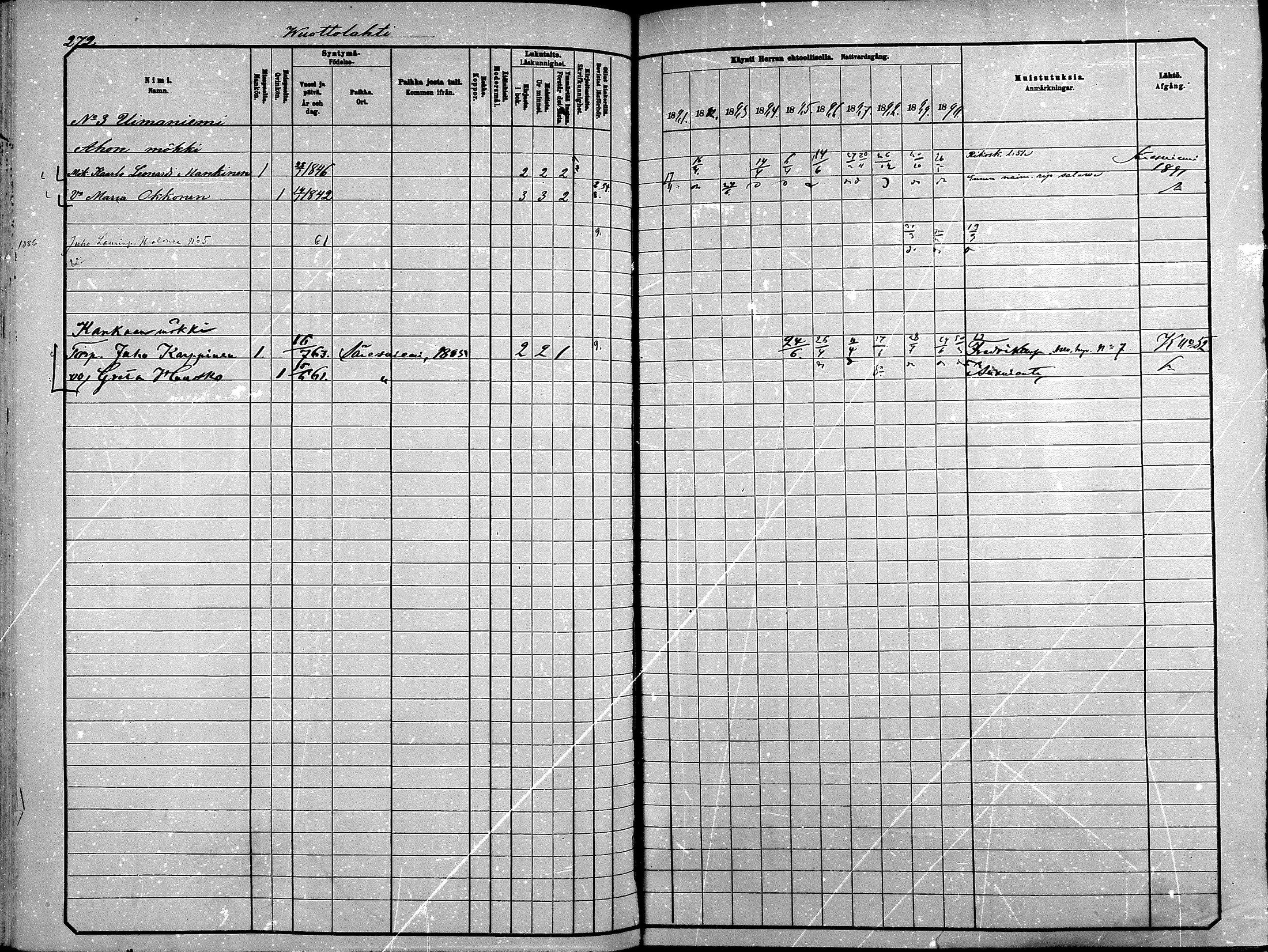 [ ../kirjat/Kirkonkirjat/kajaani/rippikirja_1881-1890_msrk_mko363-375/kuvat/256.jpg ]