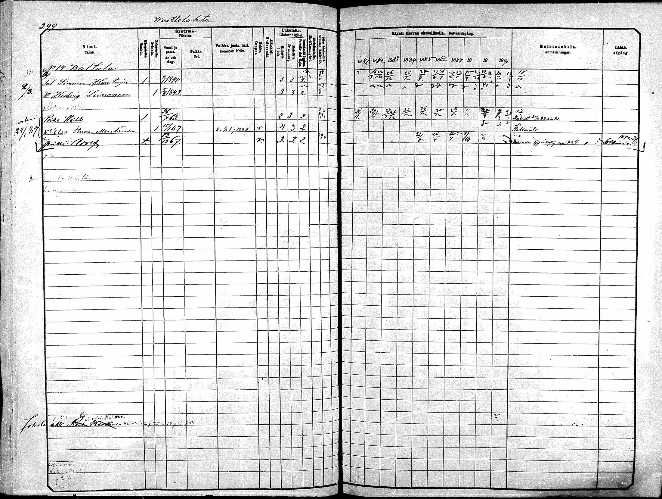 [ ../kirjat/Kirkonkirjat/kajaani/rippikirja_1881-1890_msrk_mko363-375/kuvat/283.jpg ]