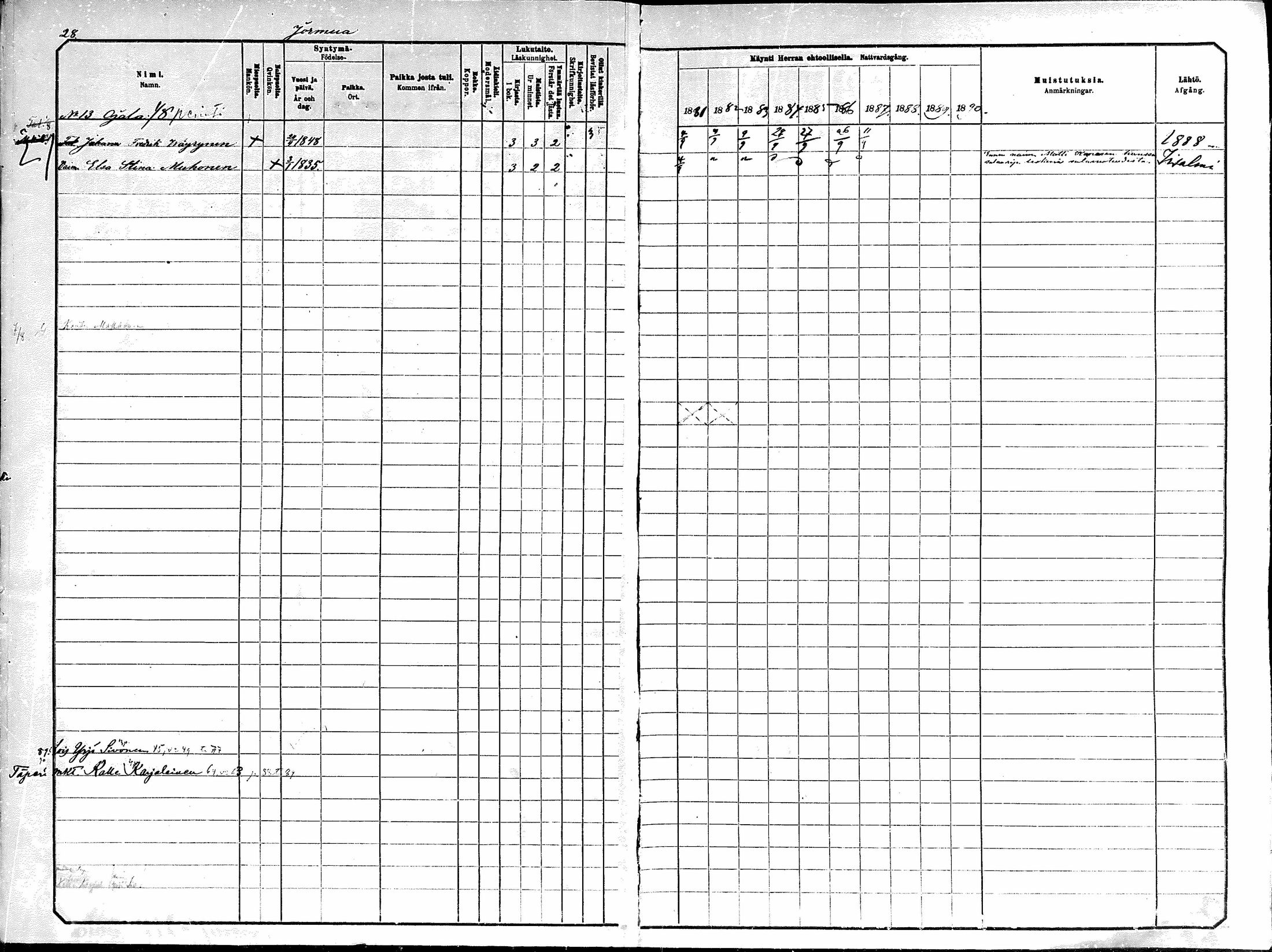 [ ../kirjat/Kirkonkirjat/kajaani/rippikirja_1881-1890_msrk_mko363-375/kuvat/29.jpg ]