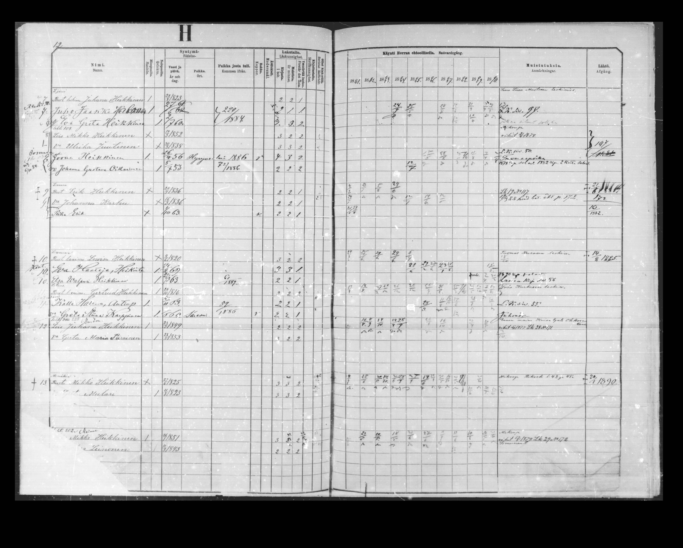 [ ../kirjat/Kirkonkirjat/kajaani/rippikirja_1881-1890_msrk_mko363-375/kuvat/302.jpg ]