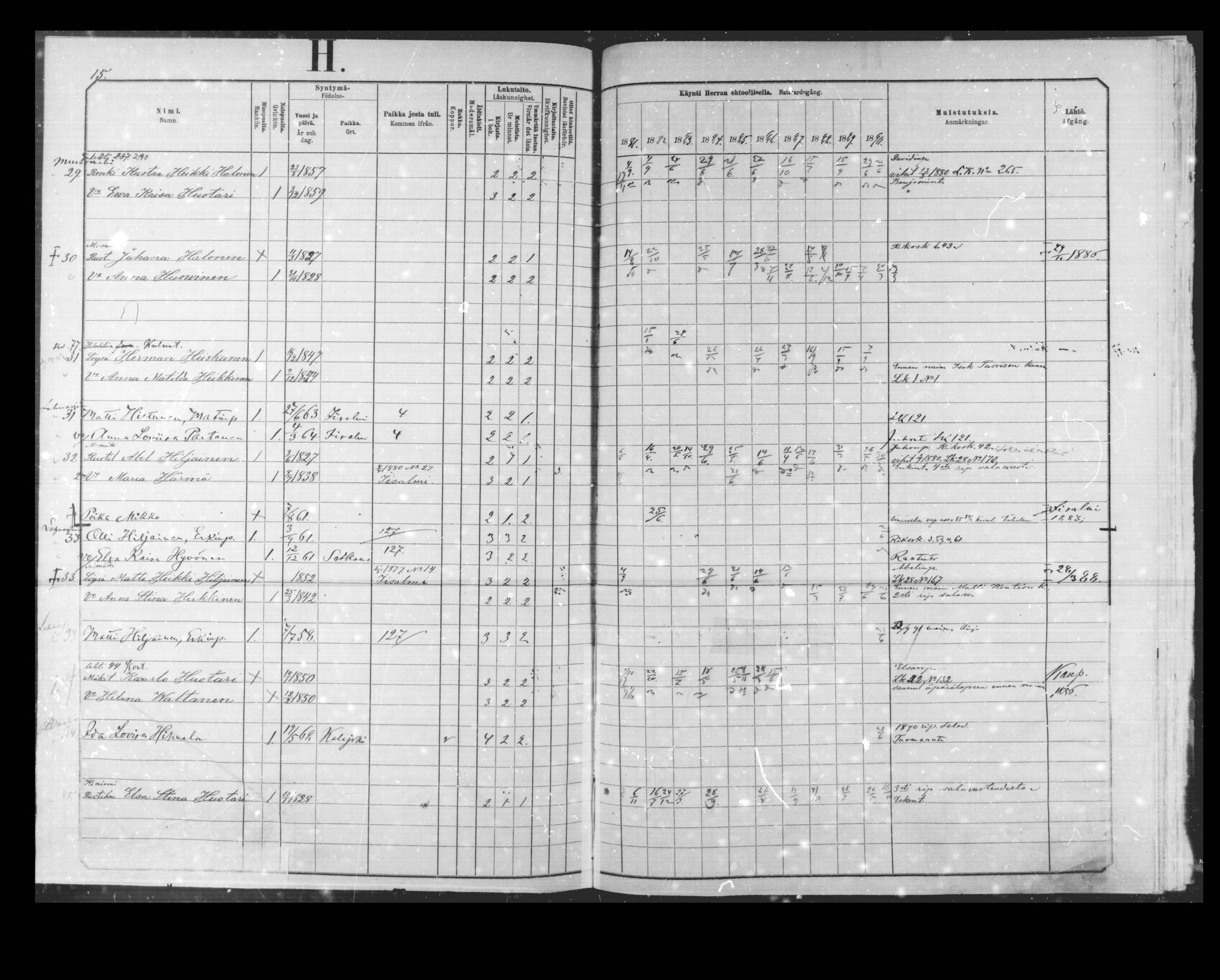 [ ../kirjat/Kirkonkirjat/kajaani/rippikirja_1881-1890_msrk_mko363-375/kuvat/305.jpg ]