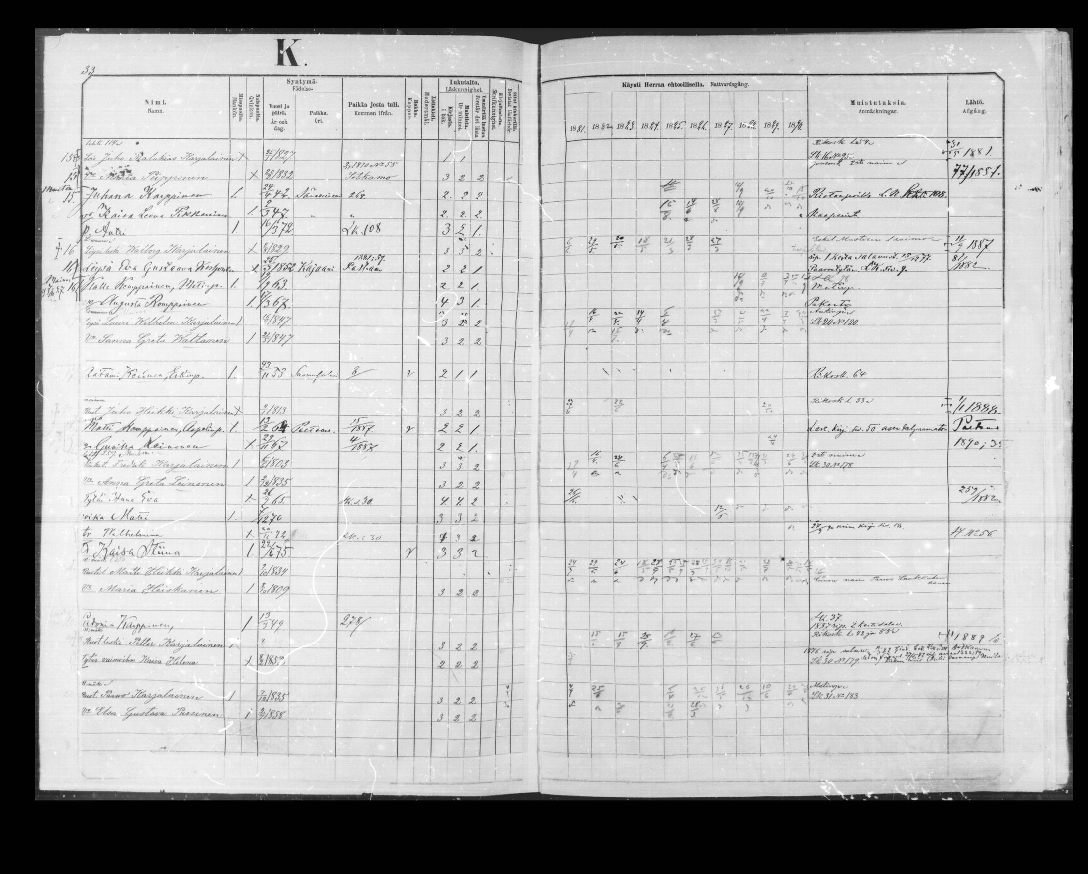 [ ../kirjat/Kirkonkirjat/kajaani/rippikirja_1881-1890_msrk_mko363-375/kuvat/316.jpg ]
