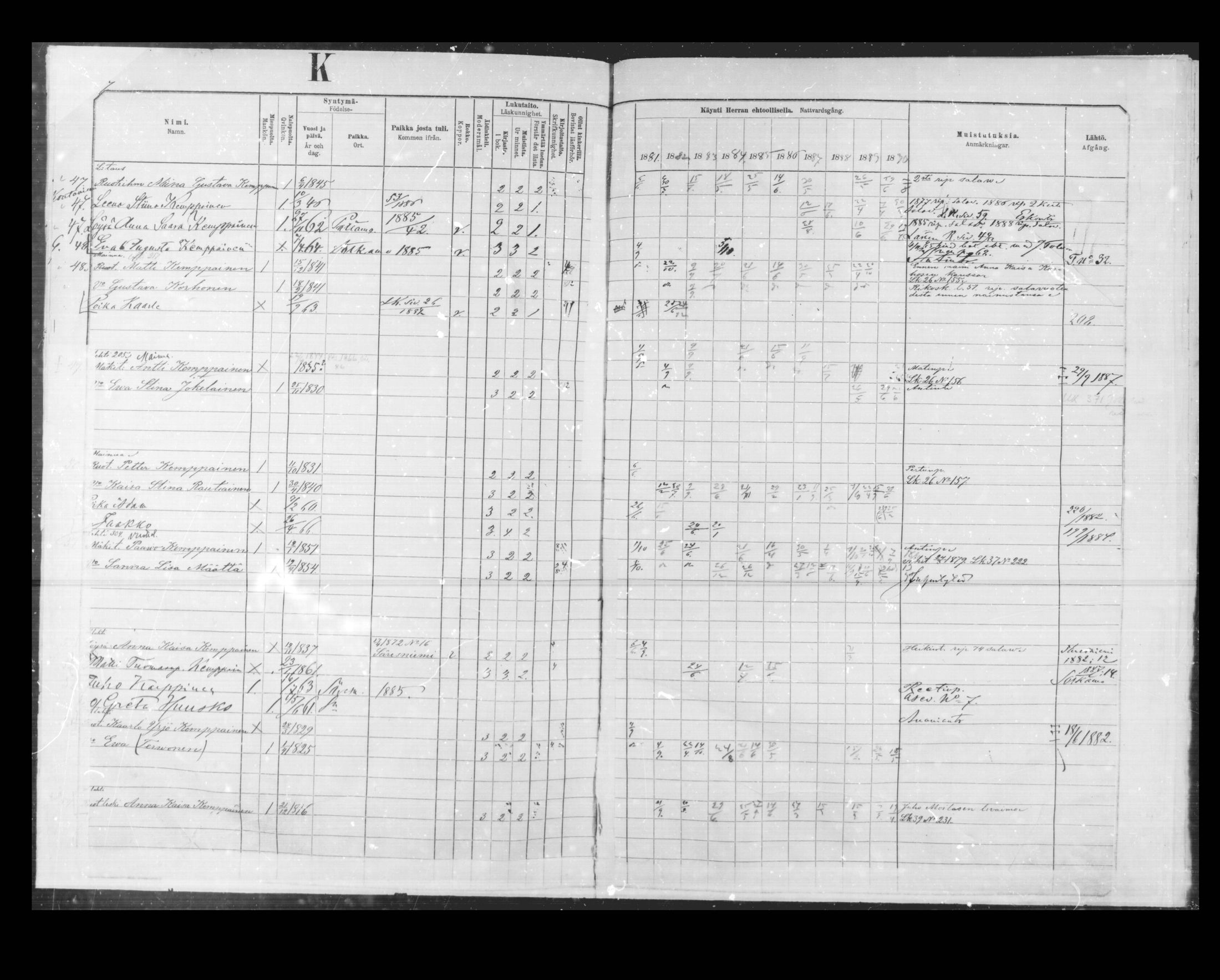[ ../kirjat/Kirkonkirjat/kajaani/rippikirja_1881-1890_msrk_mko363-375/kuvat/320.jpg ]