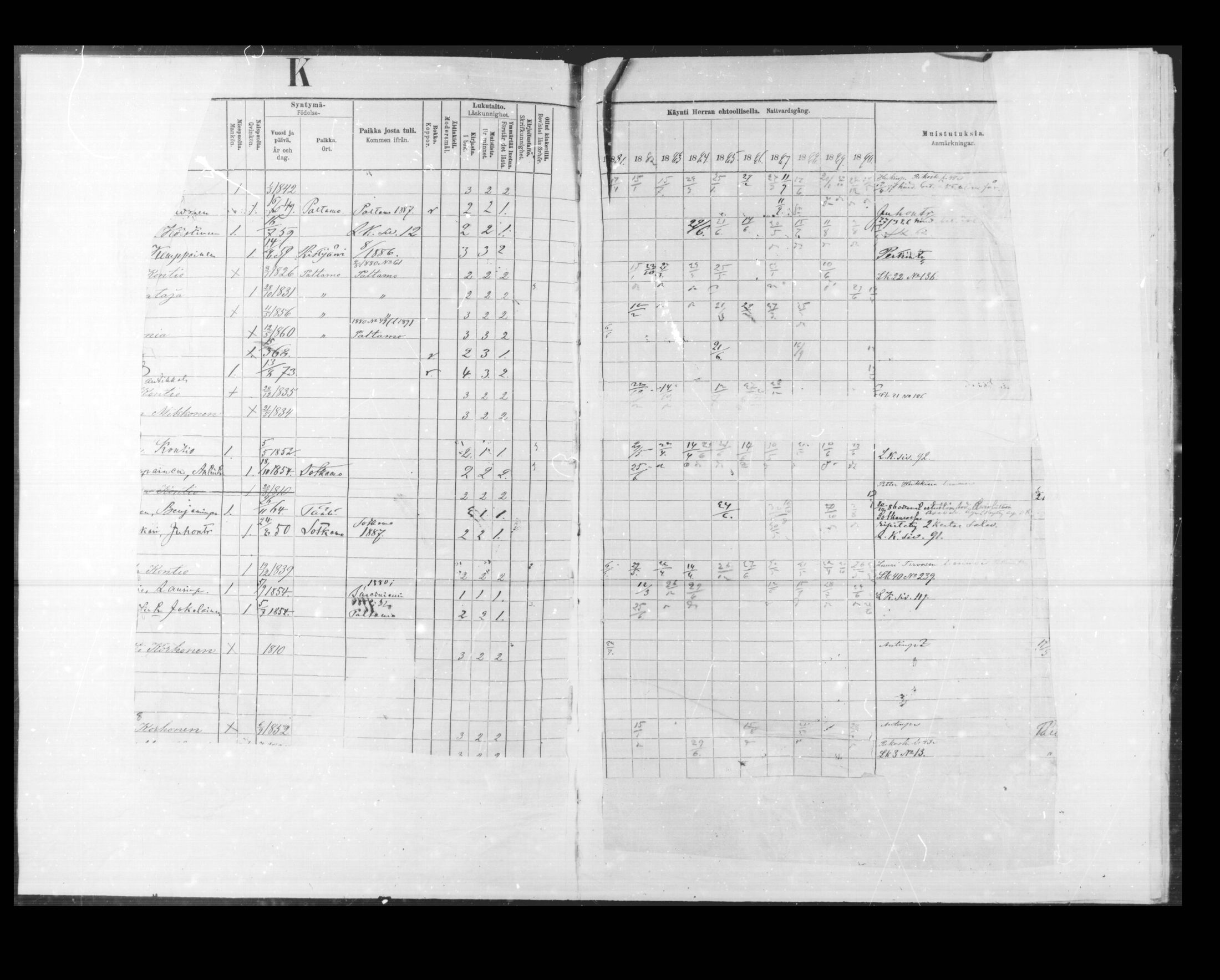 [ ../kirjat/Kirkonkirjat/kajaani/rippikirja_1881-1890_msrk_mko363-375/kuvat/323.jpg ]