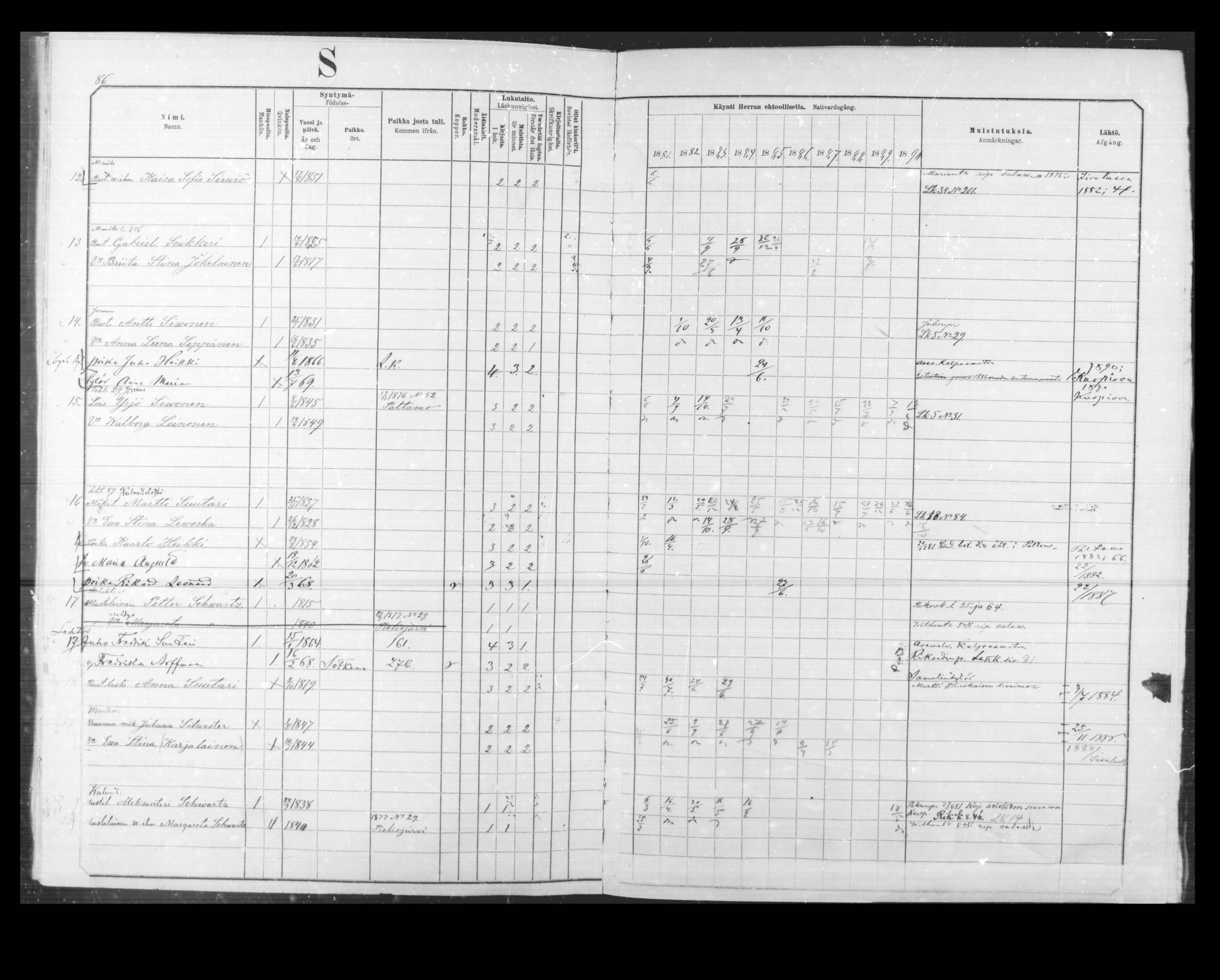 [ ../kirjat/Kirkonkirjat/kajaani/rippikirja_1881-1890_msrk_mko363-375/kuvat/354.jpg ]