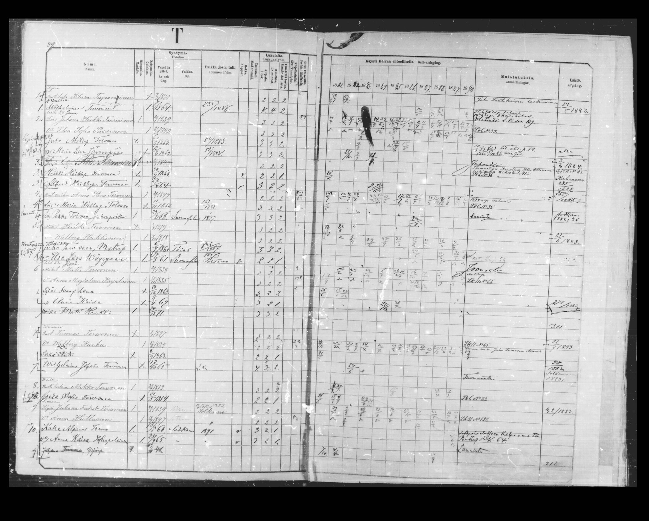 [ ../kirjat/Kirkonkirjat/kajaani/rippikirja_1881-1890_msrk_mko363-375/kuvat/357.jpg ]