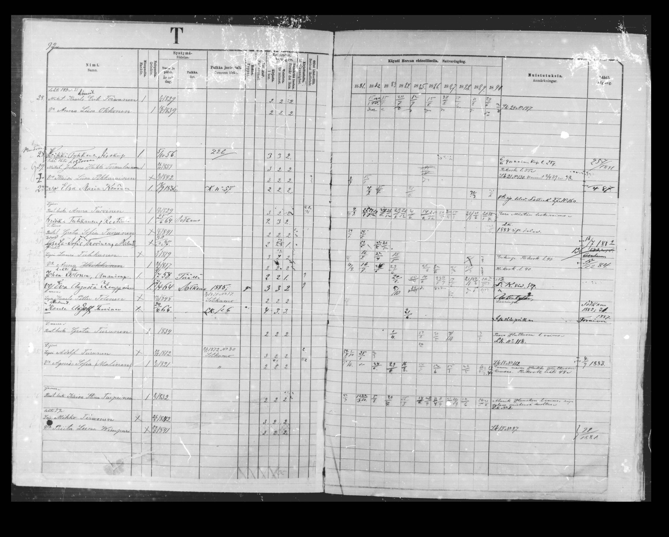 [ ../kirjat/Kirkonkirjat/kajaani/rippikirja_1881-1890_msrk_mko363-375/kuvat/360.jpg ]