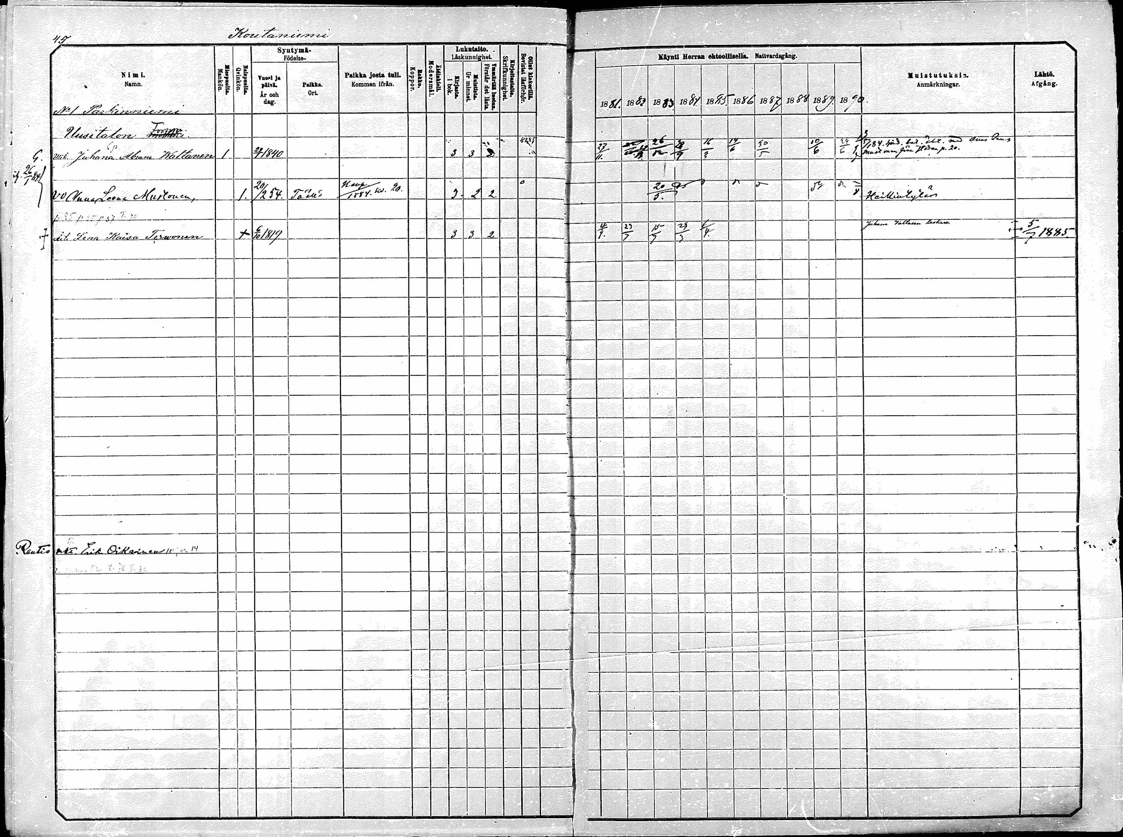[ ../kirjat/Kirkonkirjat/kajaani/rippikirja_1881-1890_msrk_mko363-375/kuvat/43.jpg ]