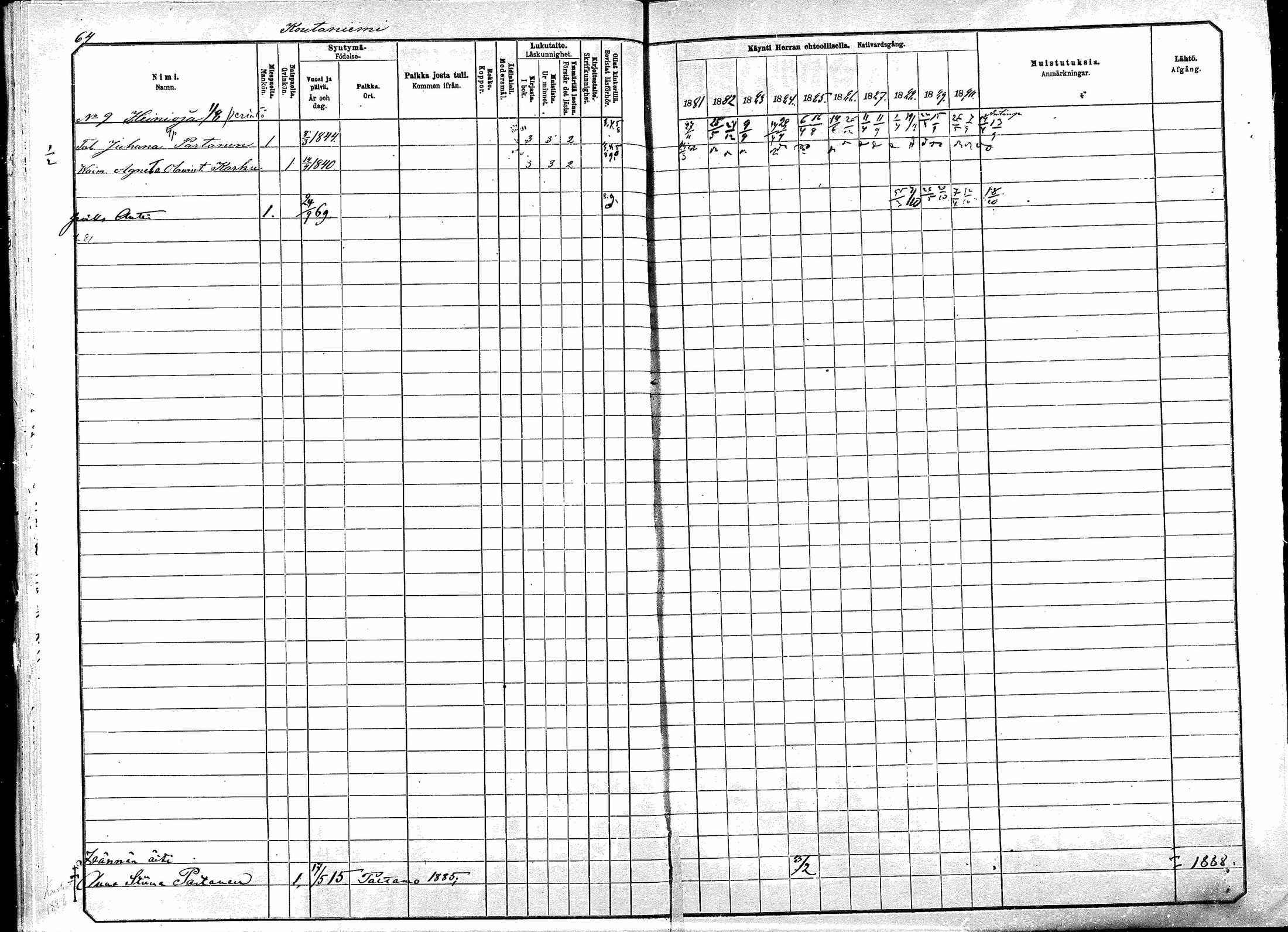 [ ../kirjat/Kirkonkirjat/kajaani/rippikirja_1881-1890_msrk_mko363-375/kuvat/62.jpg ]