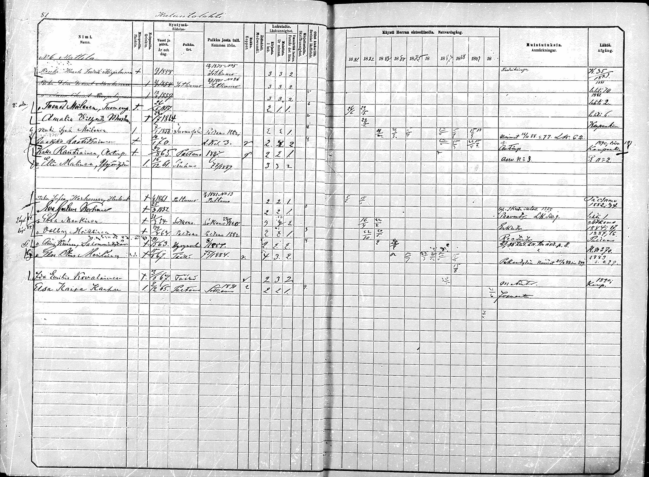 [ ../kirjat/Kirkonkirjat/kajaani/rippikirja_1881-1890_msrk_mko363-375/kuvat/79.jpg ]