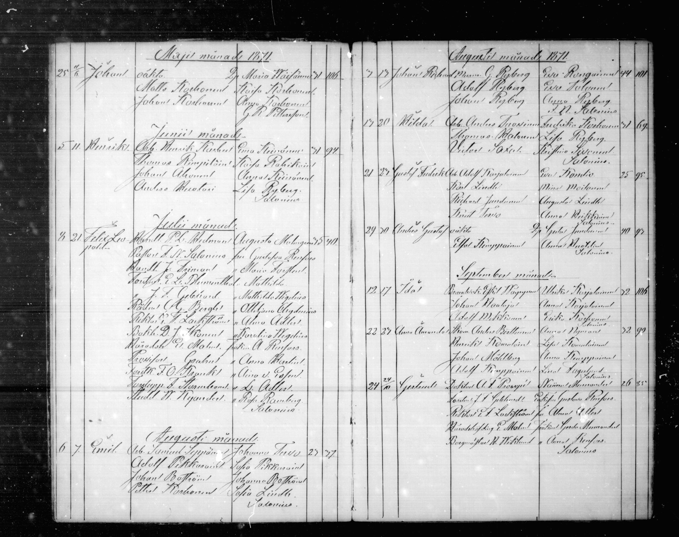 [ ../kirjat/Kirkonkirjat/kajaani/syntyneet_1868-1880_ksrk_mko61/kuvat/11.jpg ]
