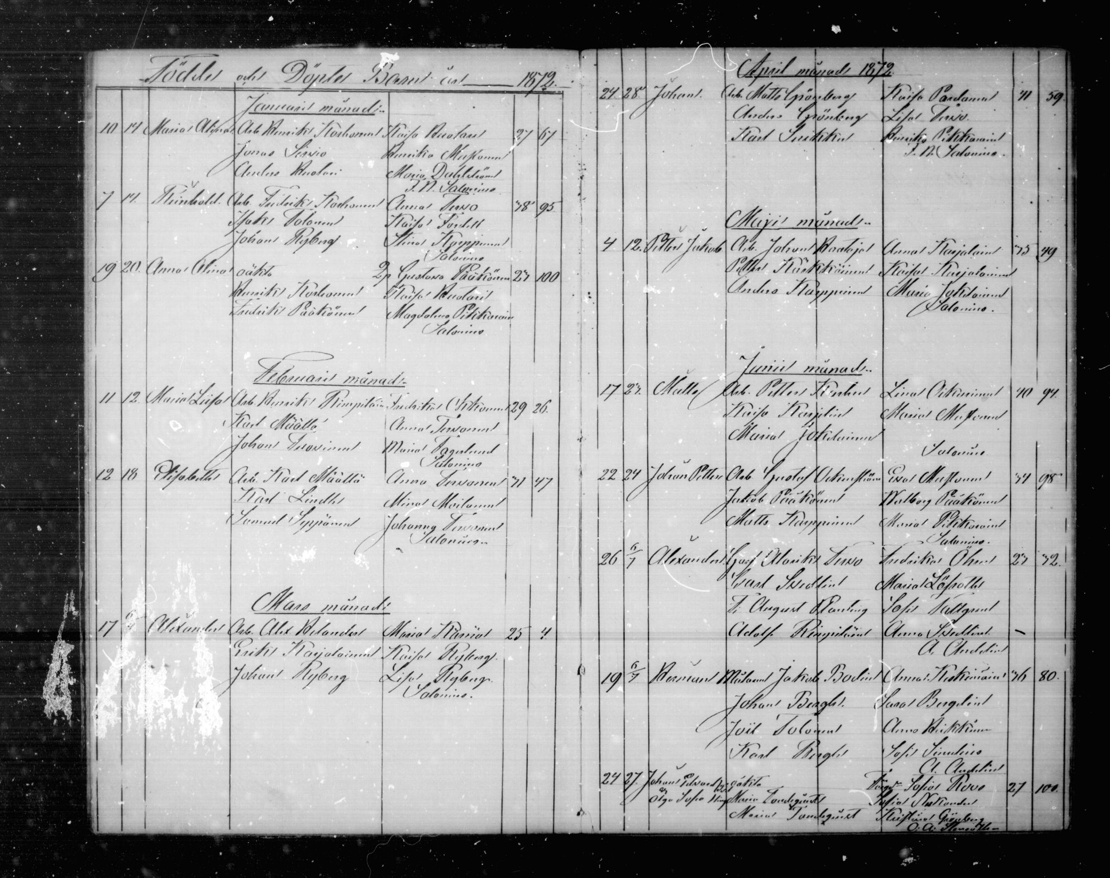 [ ../kirjat/Kirkonkirjat/kajaani/syntyneet_1868-1880_ksrk_mko61/kuvat/15.jpg ]