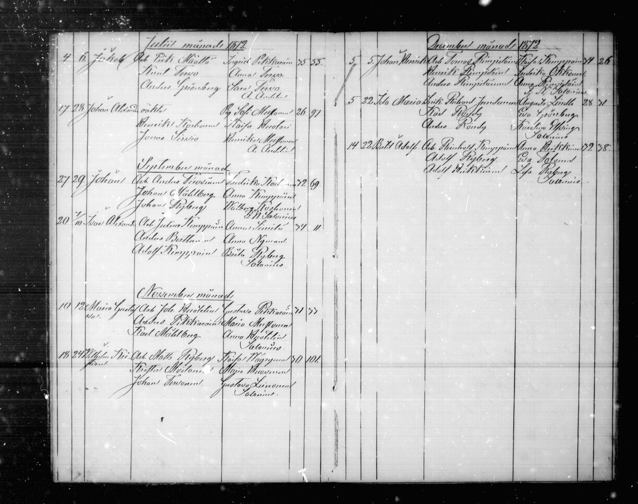[ ../kirjat/Kirkonkirjat/kajaani/syntyneet_1868-1880_ksrk_mko61/kuvat/16.jpg ]