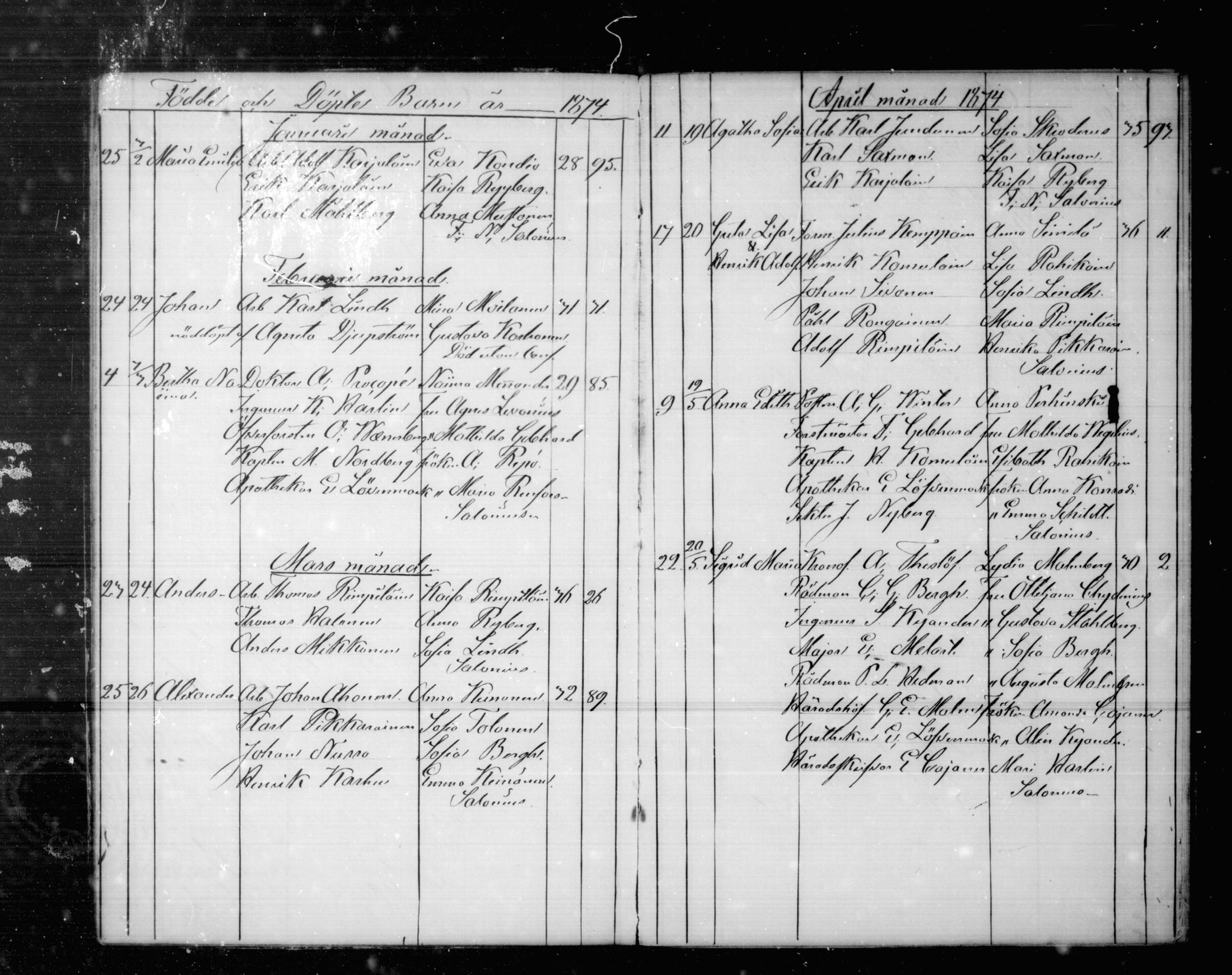 [ ../kirjat/Kirkonkirjat/kajaani/syntyneet_1868-1880_ksrk_mko61/kuvat/19.jpg ]