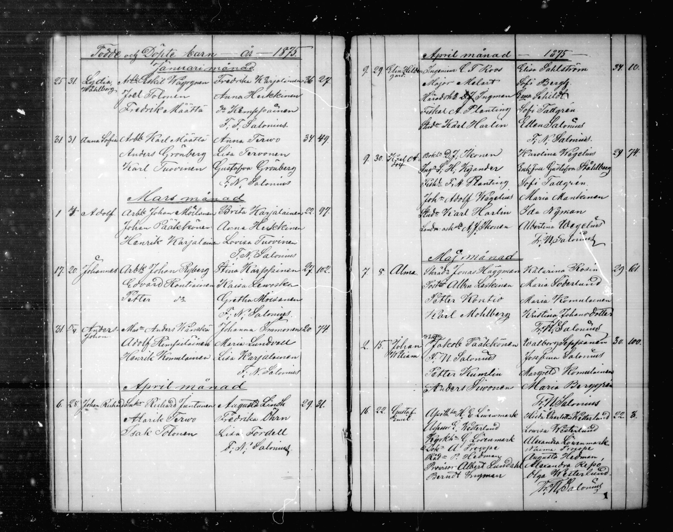 [ ../kirjat/Kirkonkirjat/kajaani/syntyneet_1868-1880_ksrk_mko61/kuvat/22.jpg ]