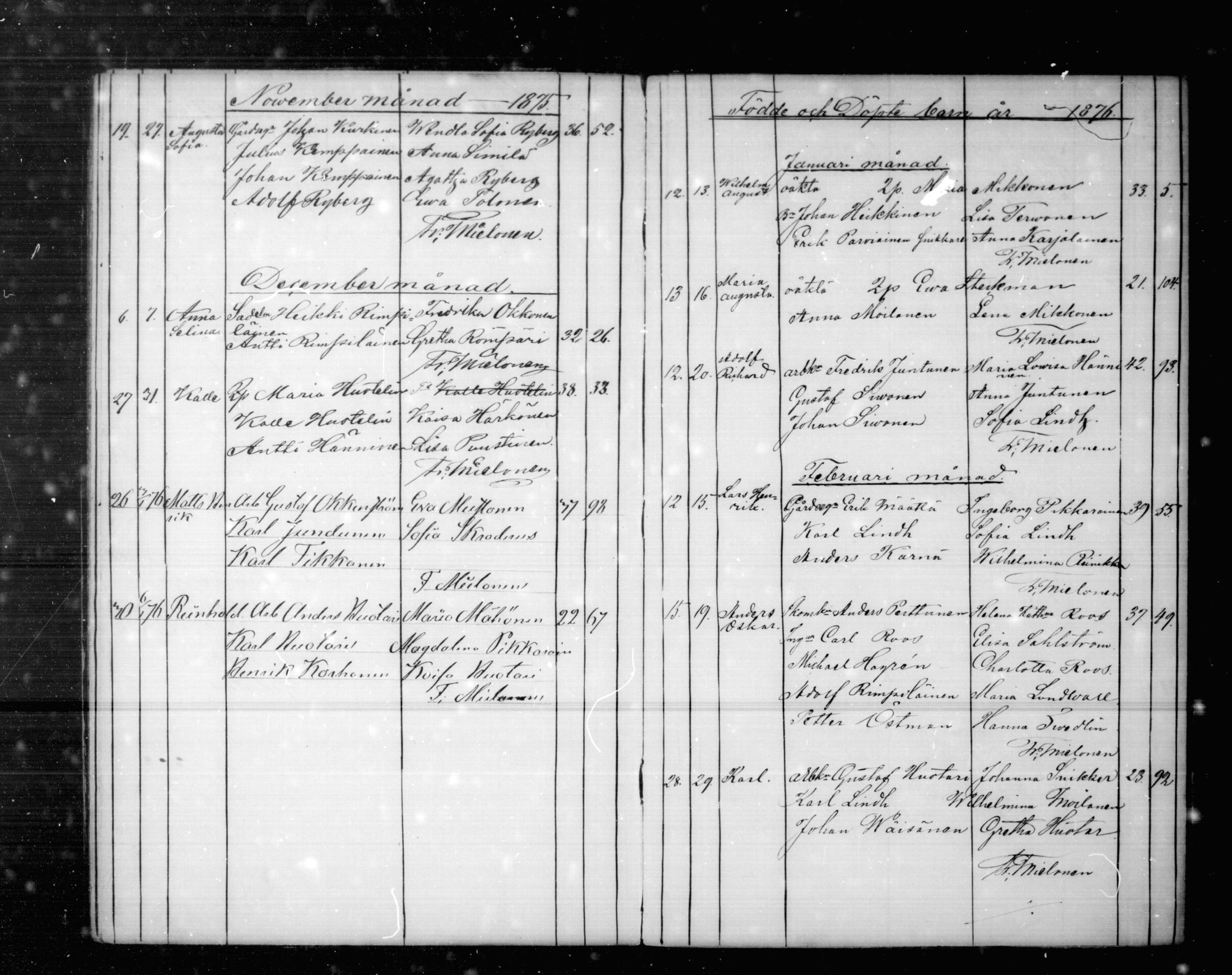 [ ../kirjat/Kirkonkirjat/kajaani/syntyneet_1868-1880_ksrk_mko61/kuvat/24.jpg ]