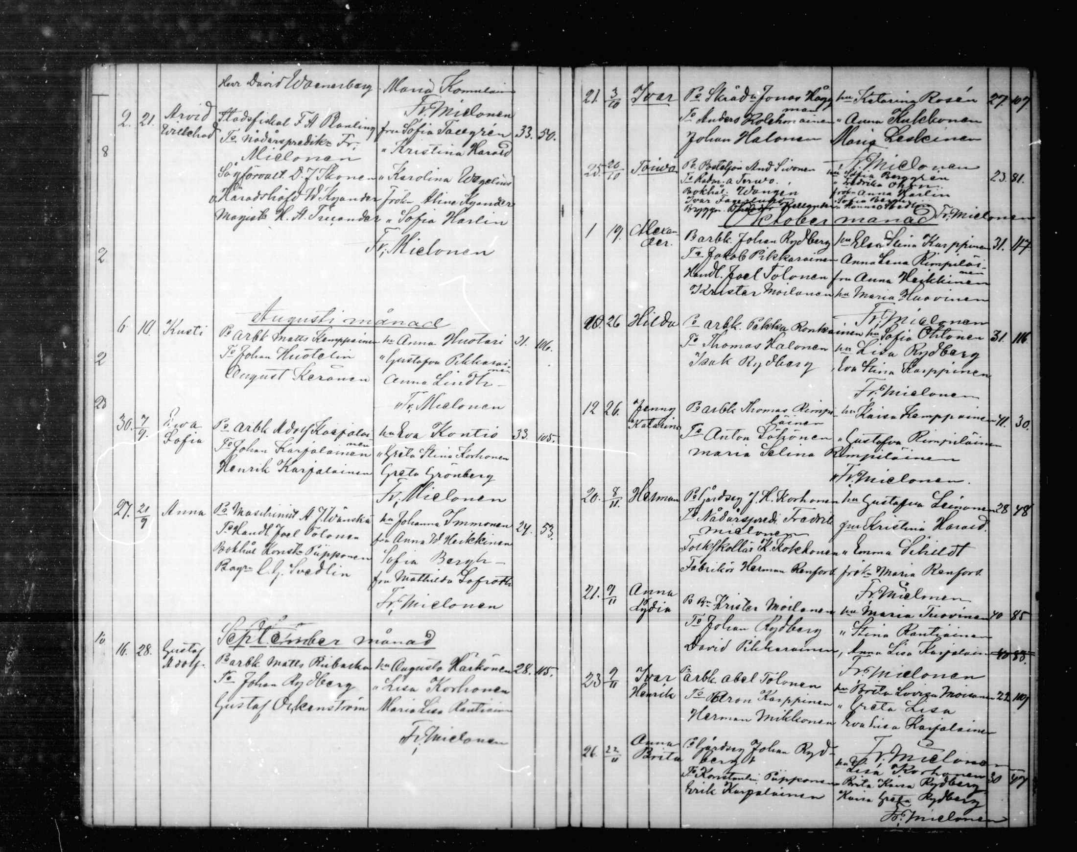 [ ../kirjat/Kirkonkirjat/kajaani/syntyneet_1868-1880_ksrk_mko61/kuvat/34.jpg ]