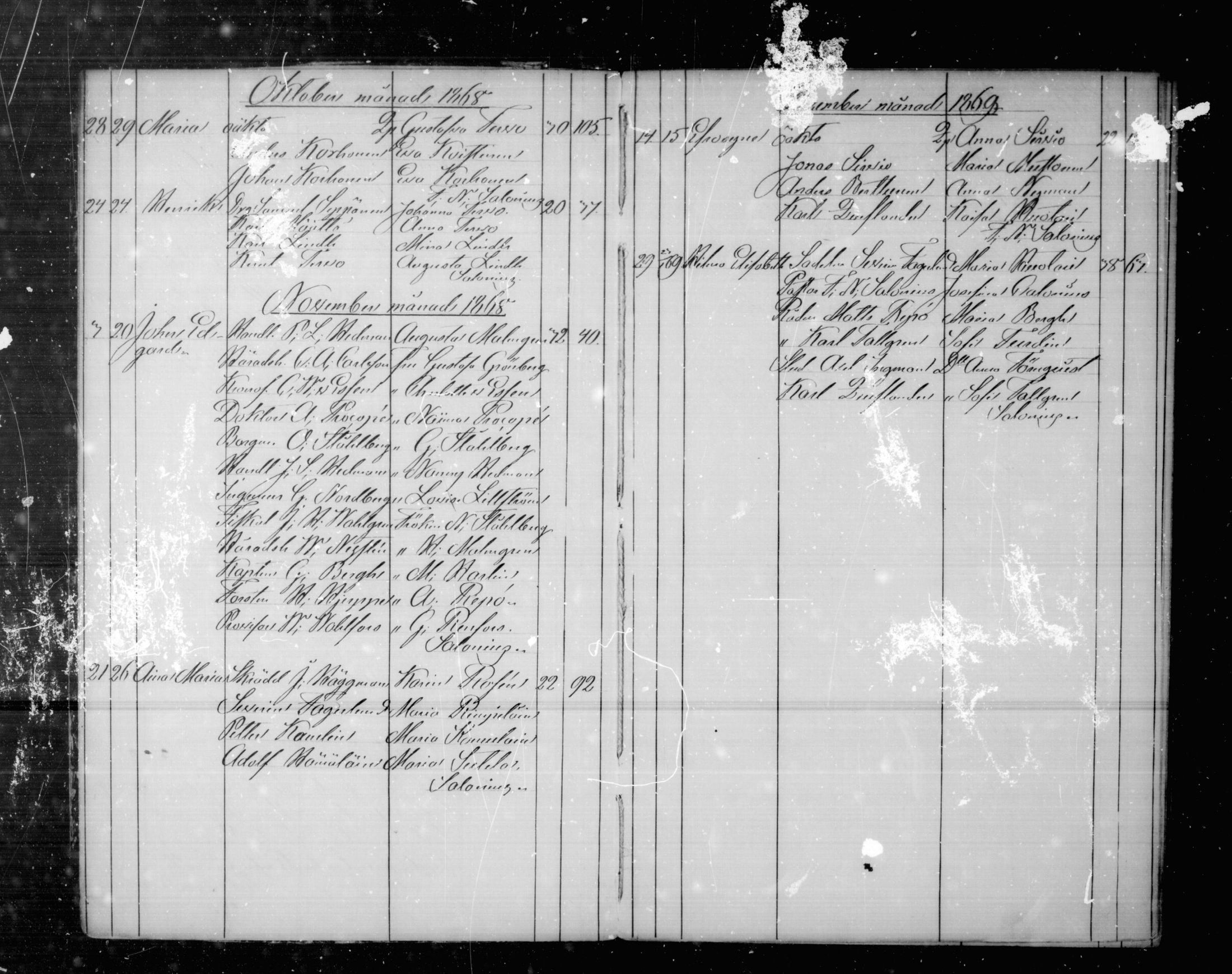 [ ../kirjat/Kirkonkirjat/kajaani/syntyneet_1868-1880_ksrk_mko61/kuvat/4.jpg ]