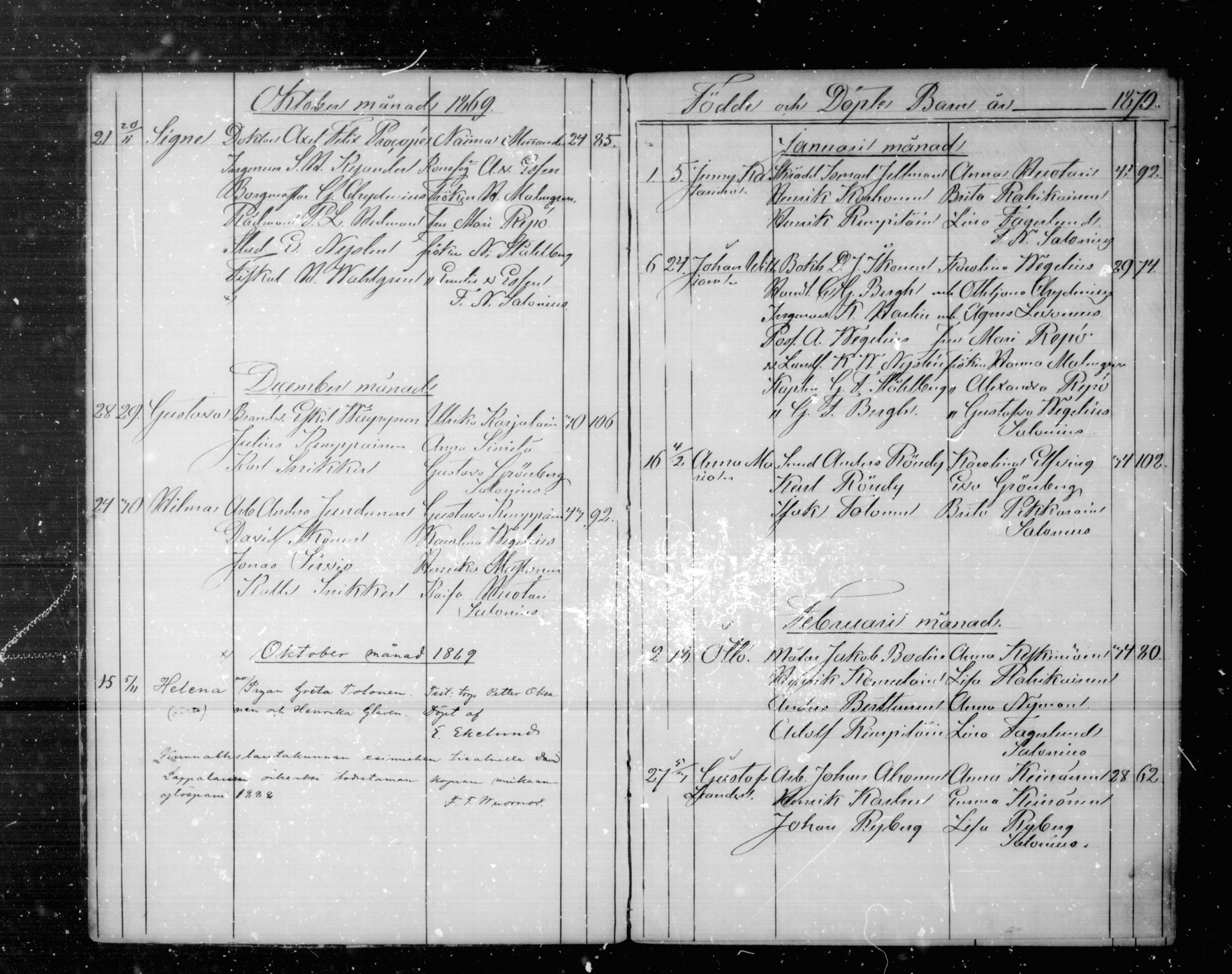 [ ../kirjat/Kirkonkirjat/kajaani/syntyneet_1868-1880_ksrk_mko61/kuvat/7.jpg ]