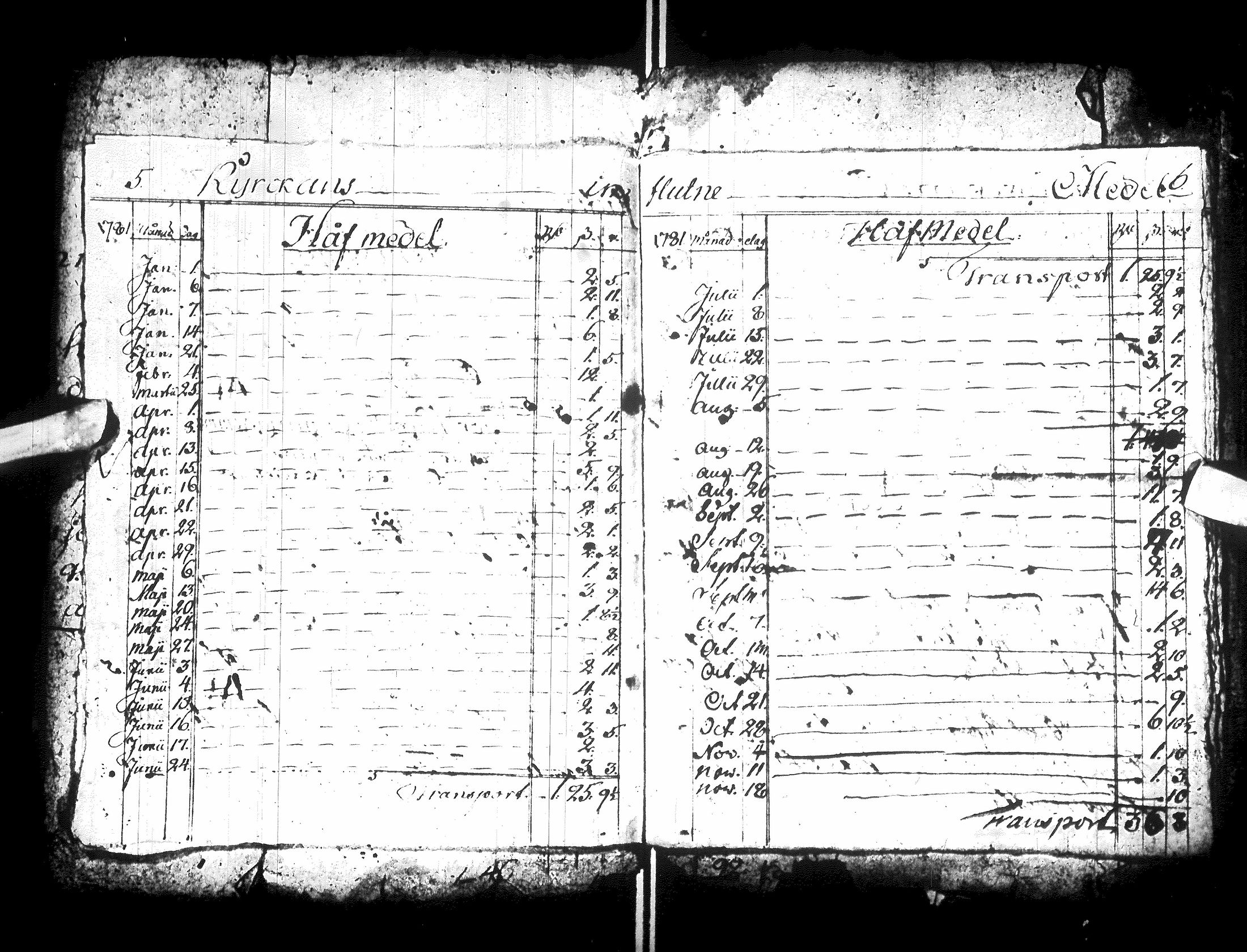 [ ../kirjat/Kirkonkirjat/kajaani/tilit_1781-1781_ik91/kuvat/8.jpg ]