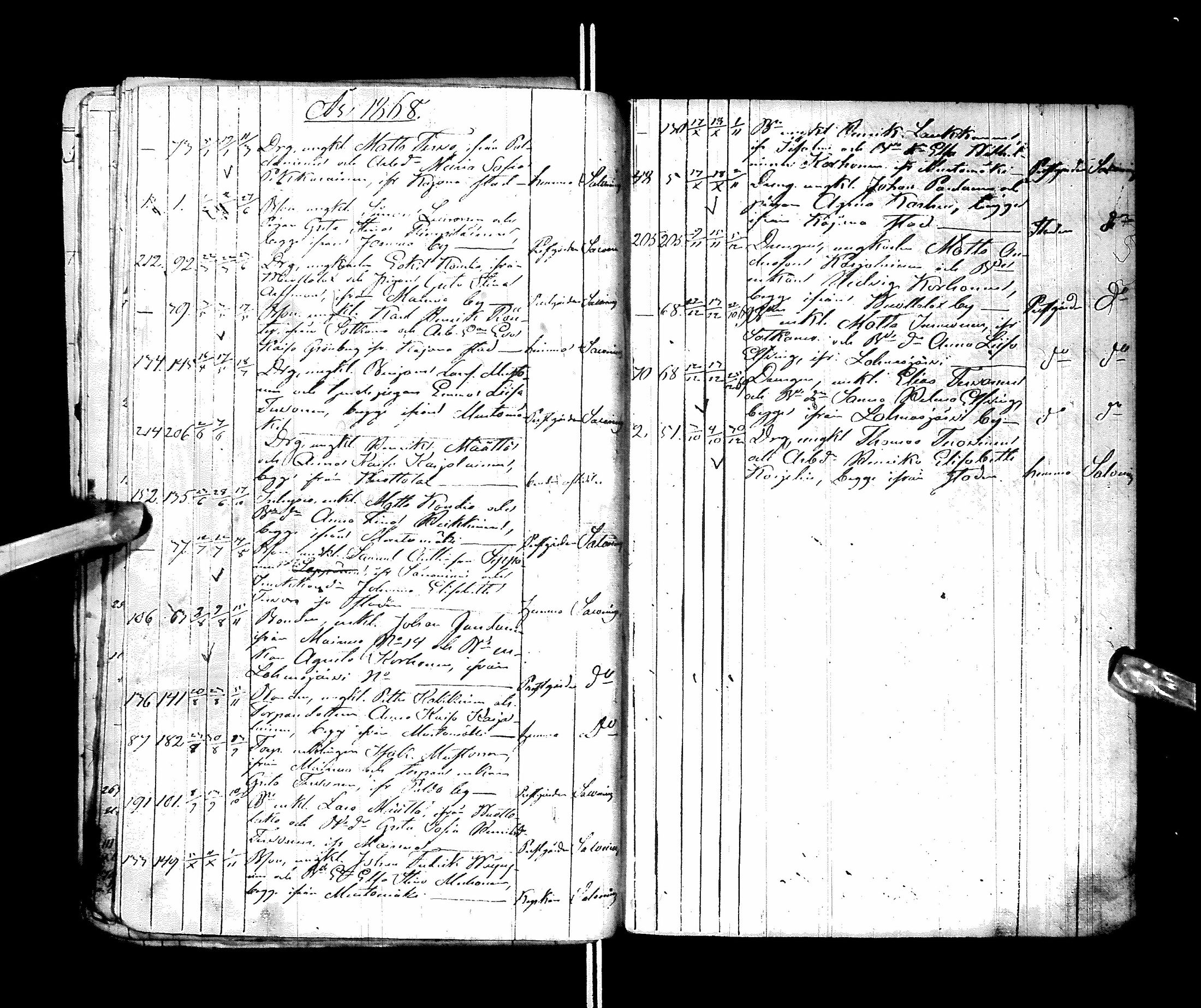 [ ../kirjat/Kirkonkirjat/kajaani/vihityt_1837-1877_ik90/kuvat/28.jpg ]