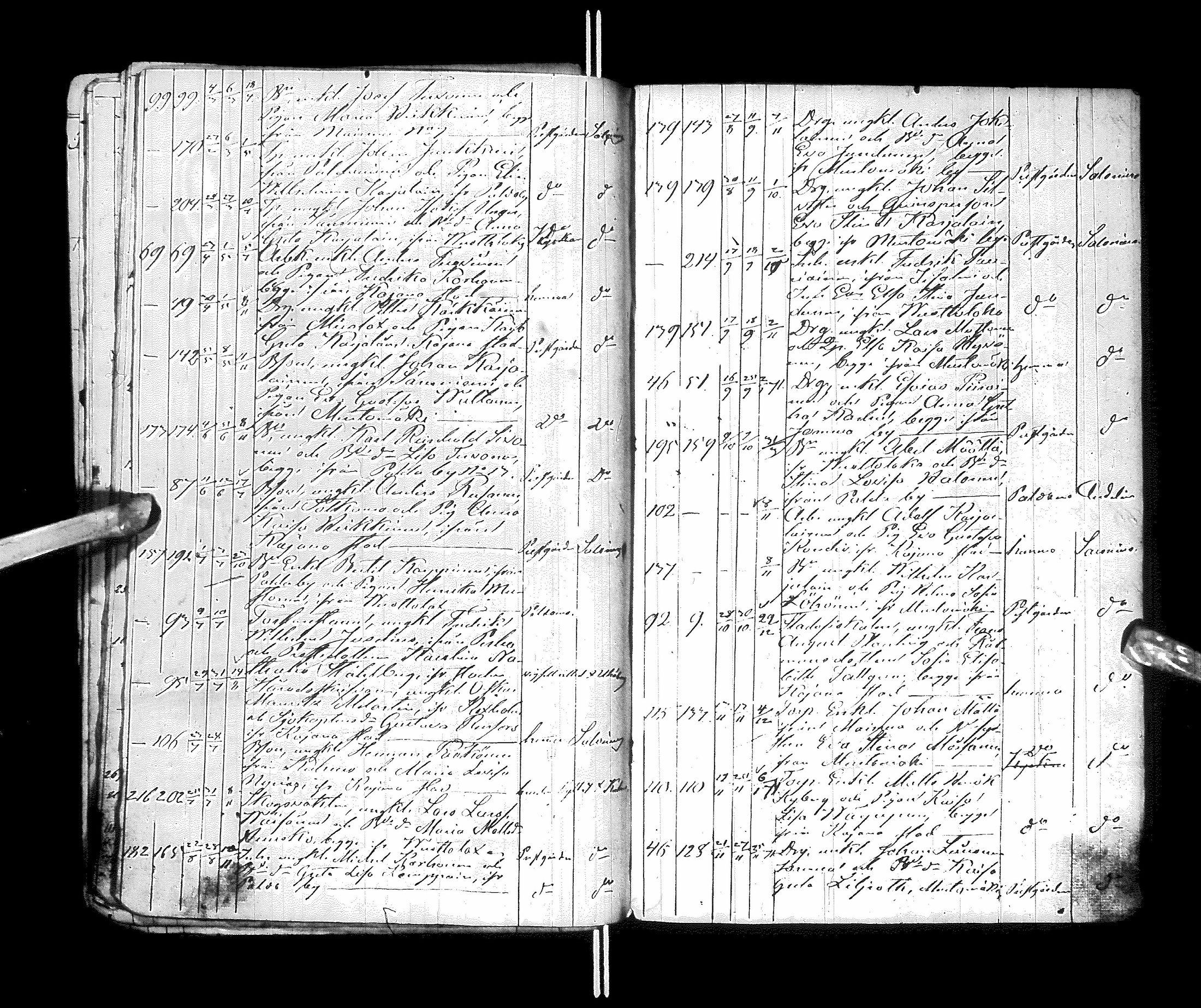 [ ../kirjat/Kirkonkirjat/kajaani/vihityt_1837-1877_ik90/kuvat/31.jpg ]