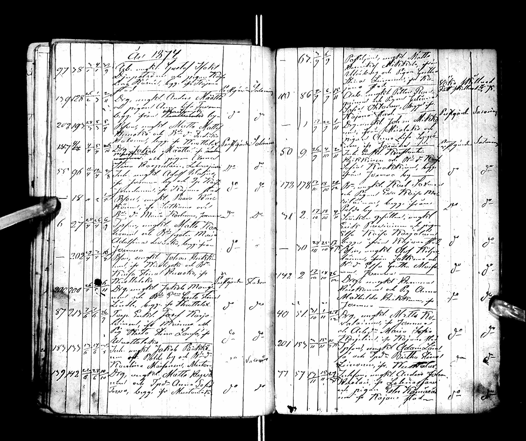 [ ../kirjat/Kirkonkirjat/kajaani/vihityt_1837-1877_ik90/kuvat/35.jpg ]