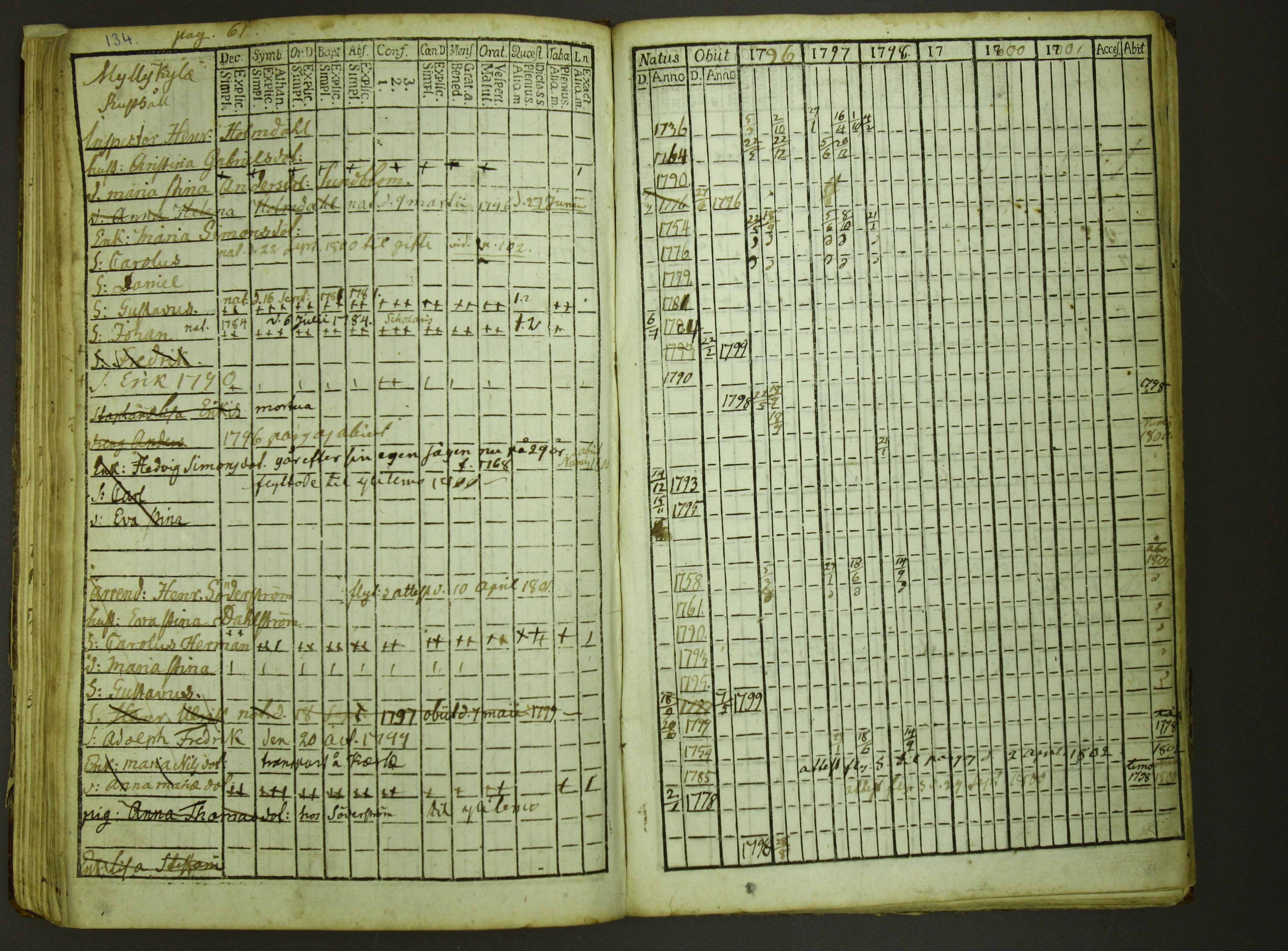 [ kuvat/140.jpg ]