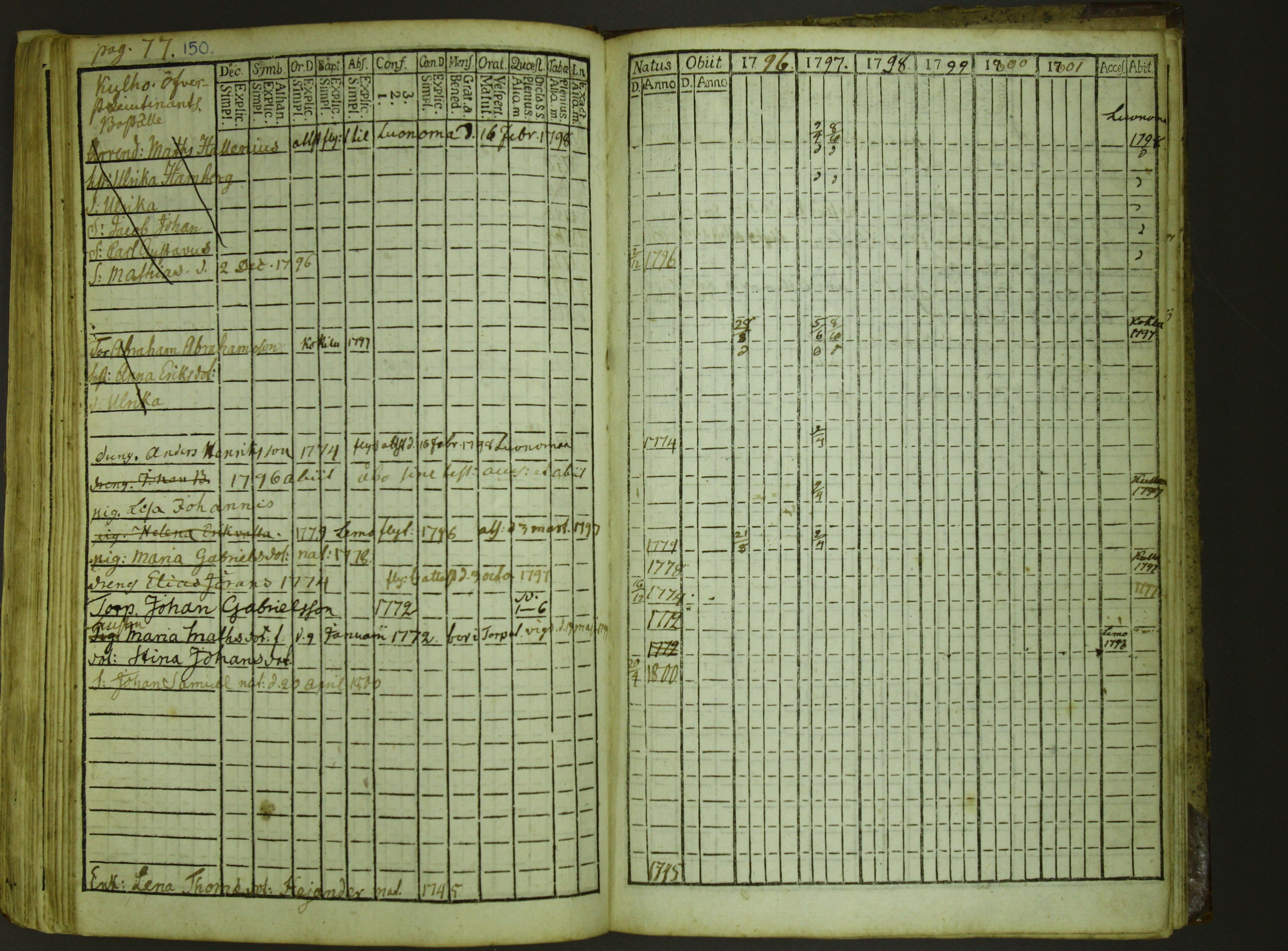 [ kuvat/156.jpg ]