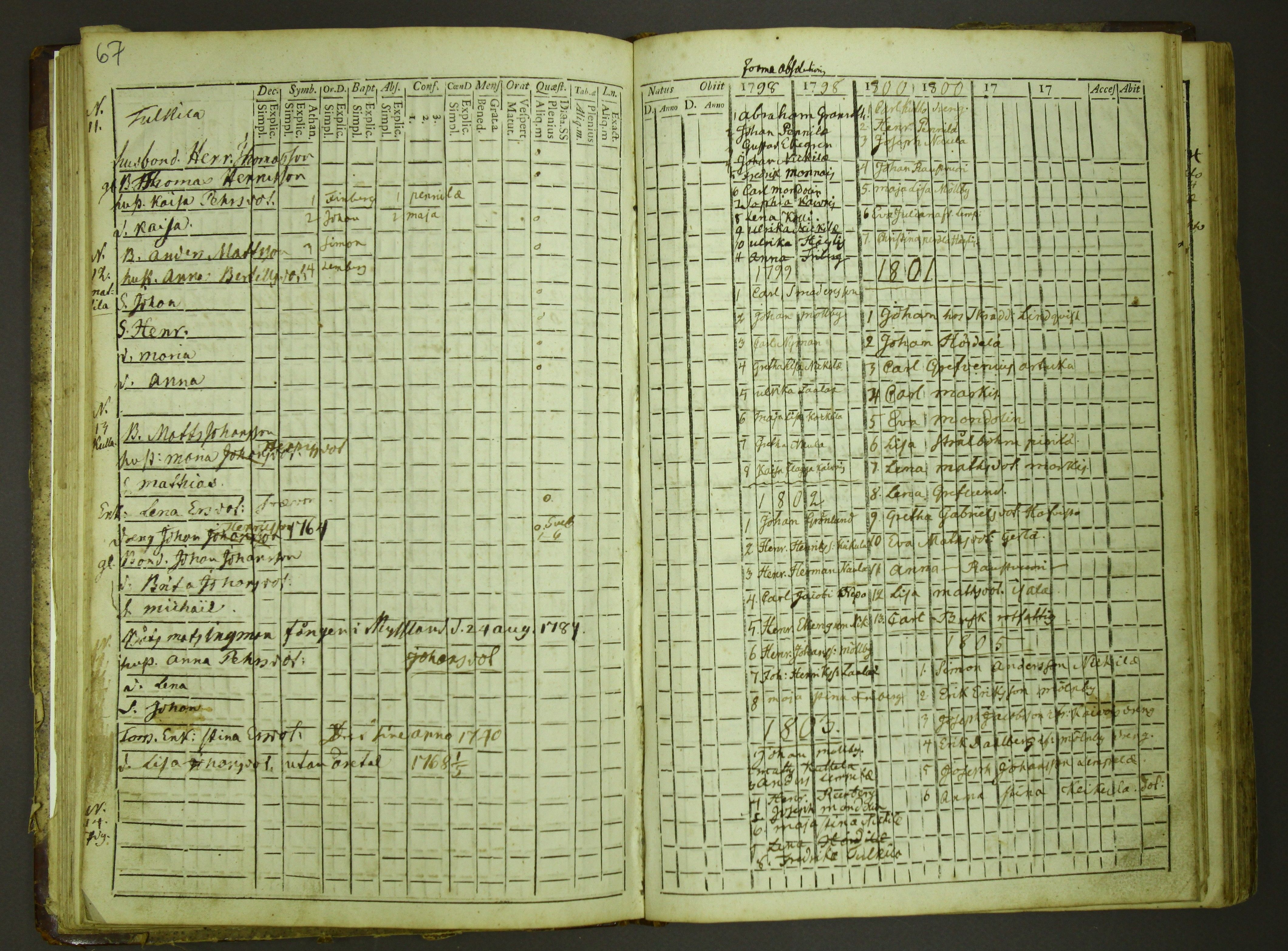 [ kuvat/73.jpg ]