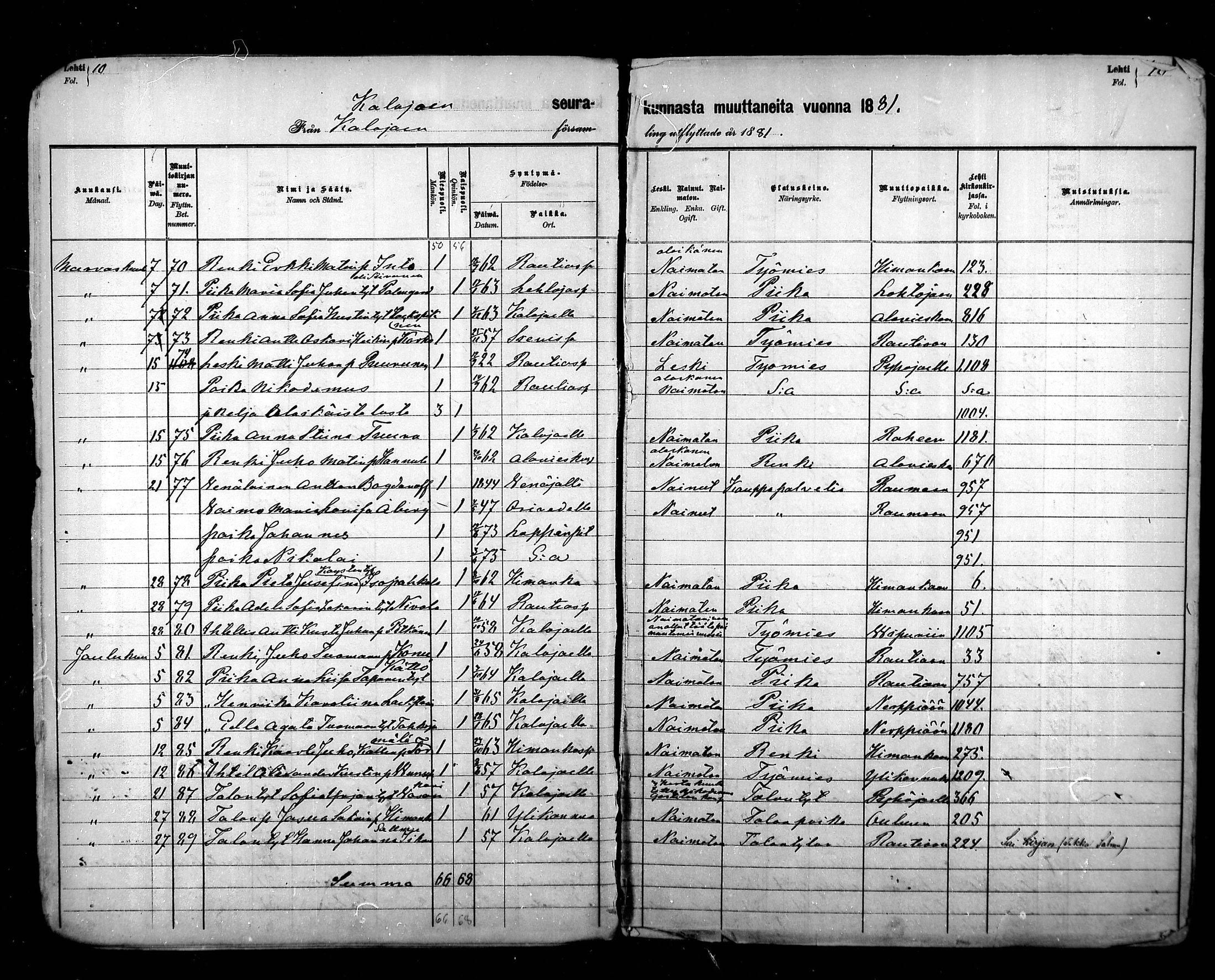 [ ../kirjat/Kirkonkirjat/kalajoki/muuttaneet_1880-1891_mko27-28/kuvat/10.jpg ]