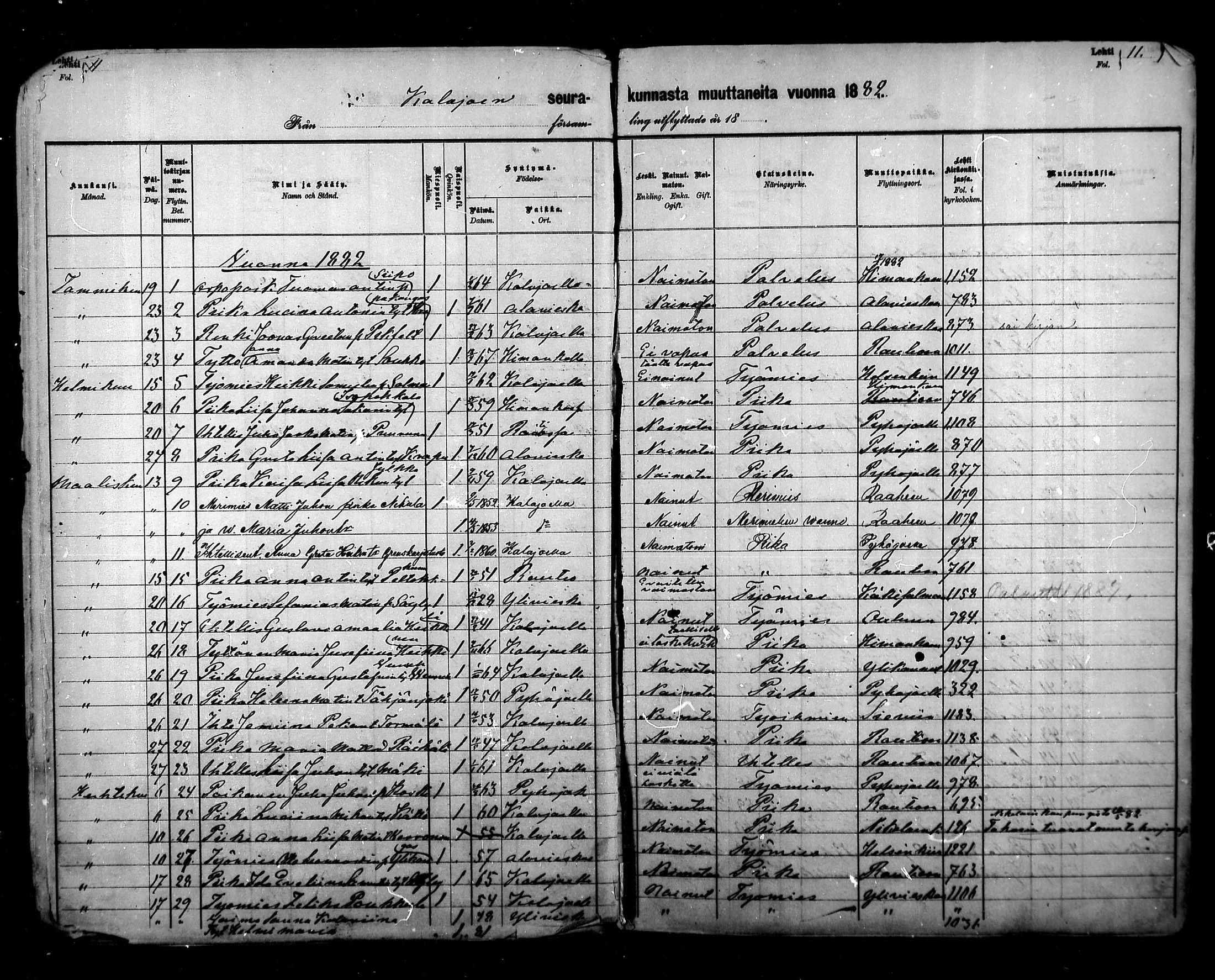 [ ../kirjat/Kirkonkirjat/kalajoki/muuttaneet_1880-1891_mko27-28/kuvat/11.jpg ]