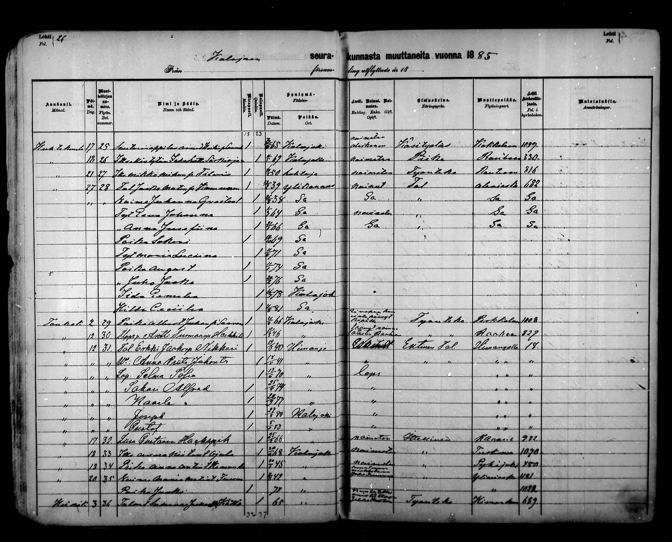 [ ../kirjat/Kirkonkirjat/kalajoki/muuttaneet_1880-1891_mko27-28/kuvat/25.jpg ]