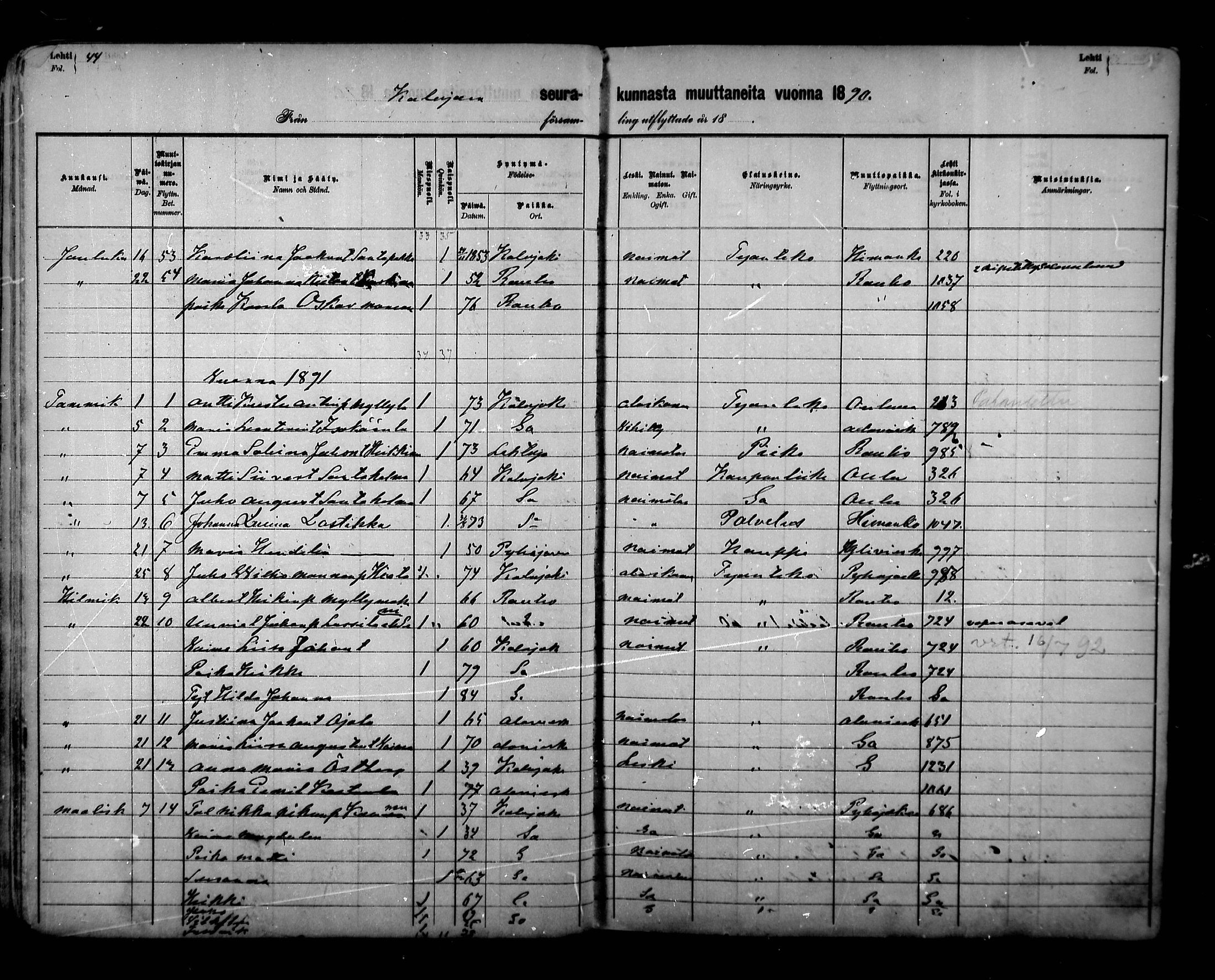 [ ../kirjat/Kirkonkirjat/kalajoki/muuttaneet_1880-1891_mko27-28/kuvat/43.jpg ]