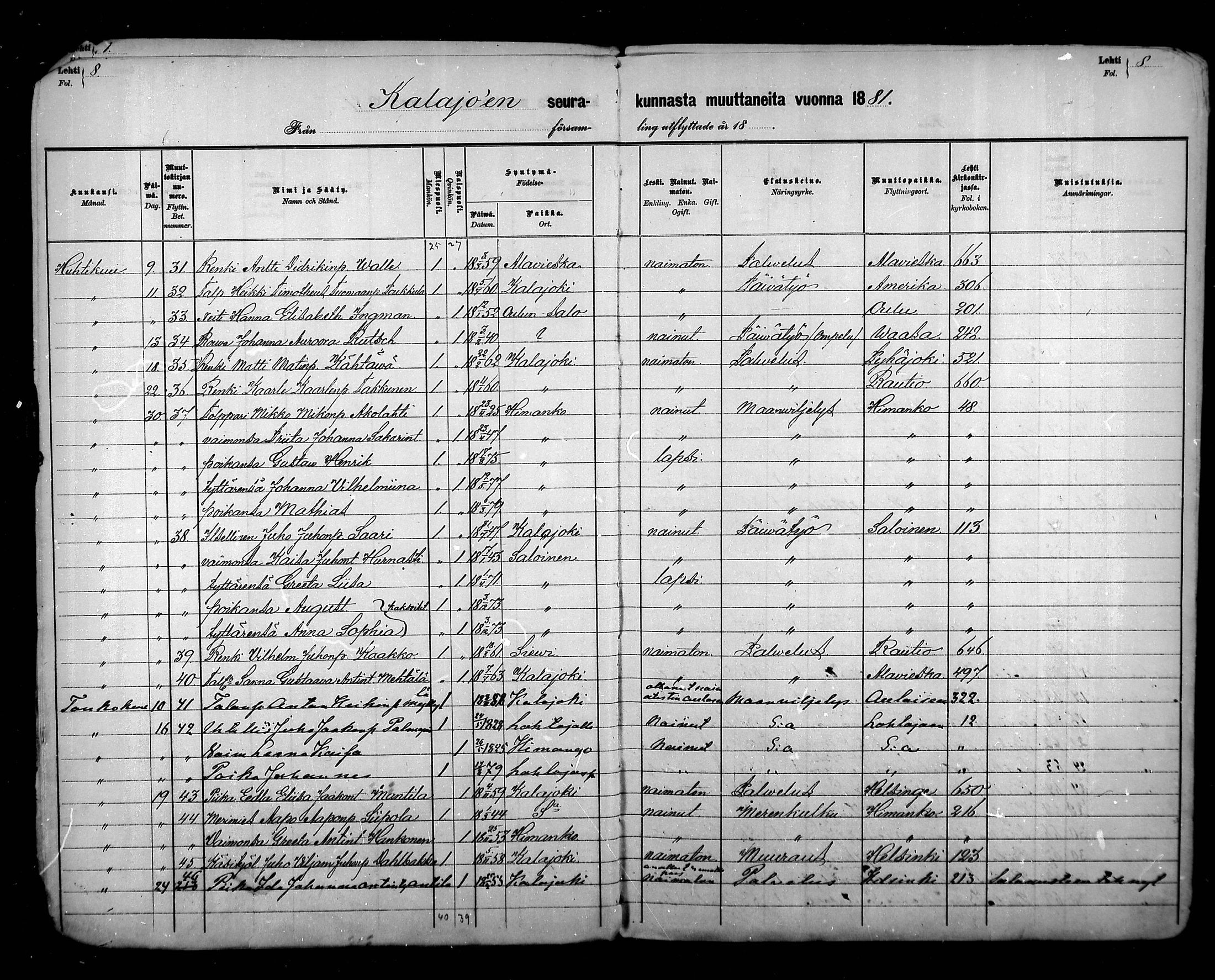 [ ../kirjat/Kirkonkirjat/kalajoki/muuttaneet_1880-1891_mko27-28/kuvat/8.jpg ]