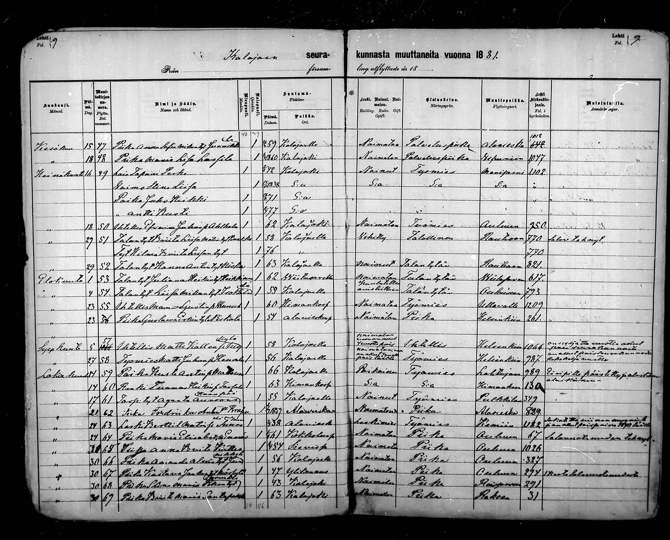 [ ../kirjat/Kirkonkirjat/kalajoki/muuttaneet_1880-1891_mko27-28/kuvat/9.jpg ]