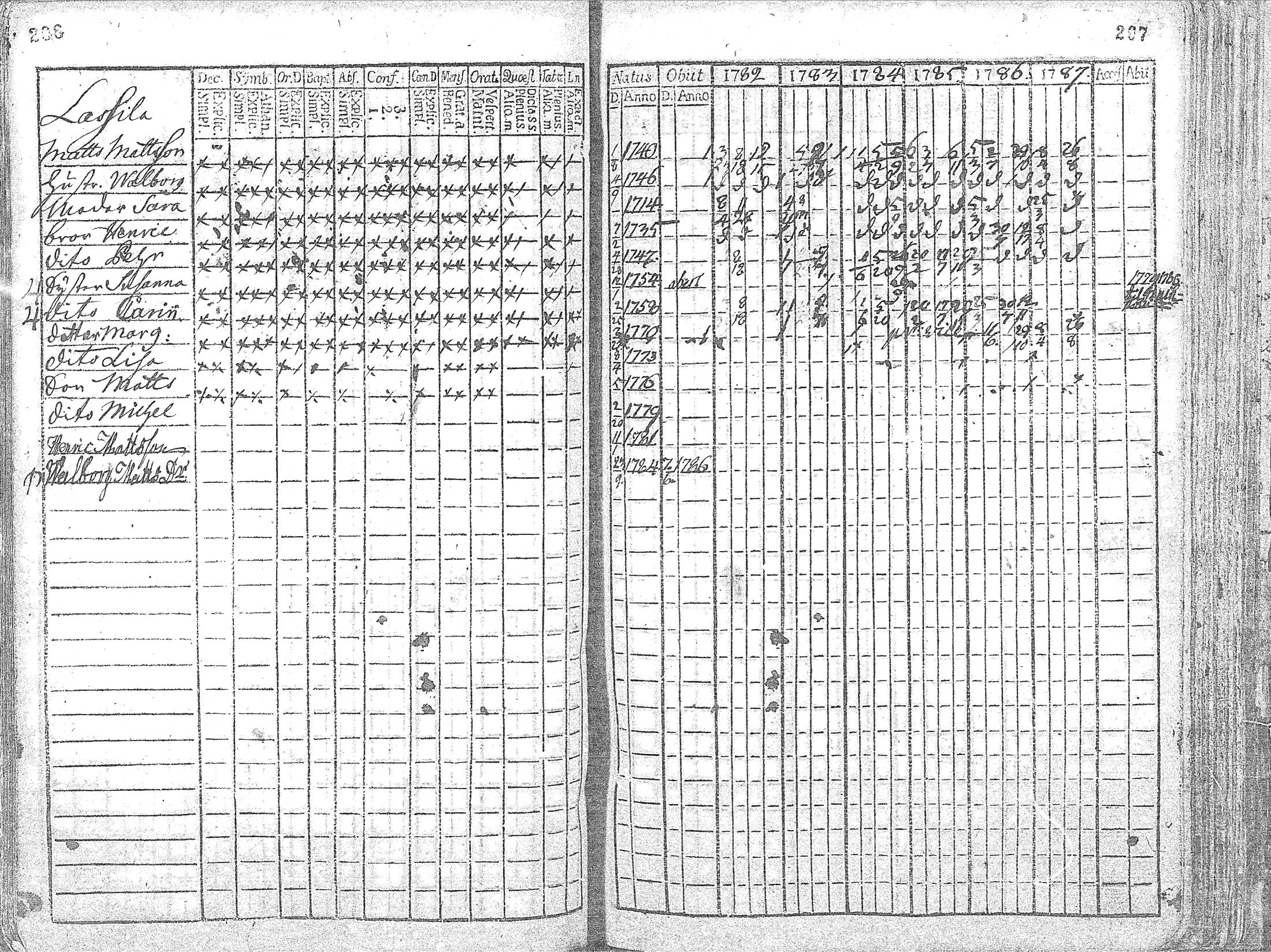 [ kuvat/106.jpg ]