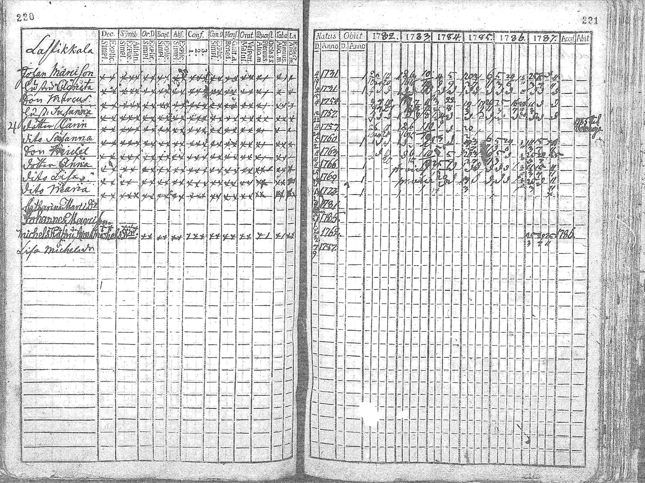 [ kuvat/113.jpg ]