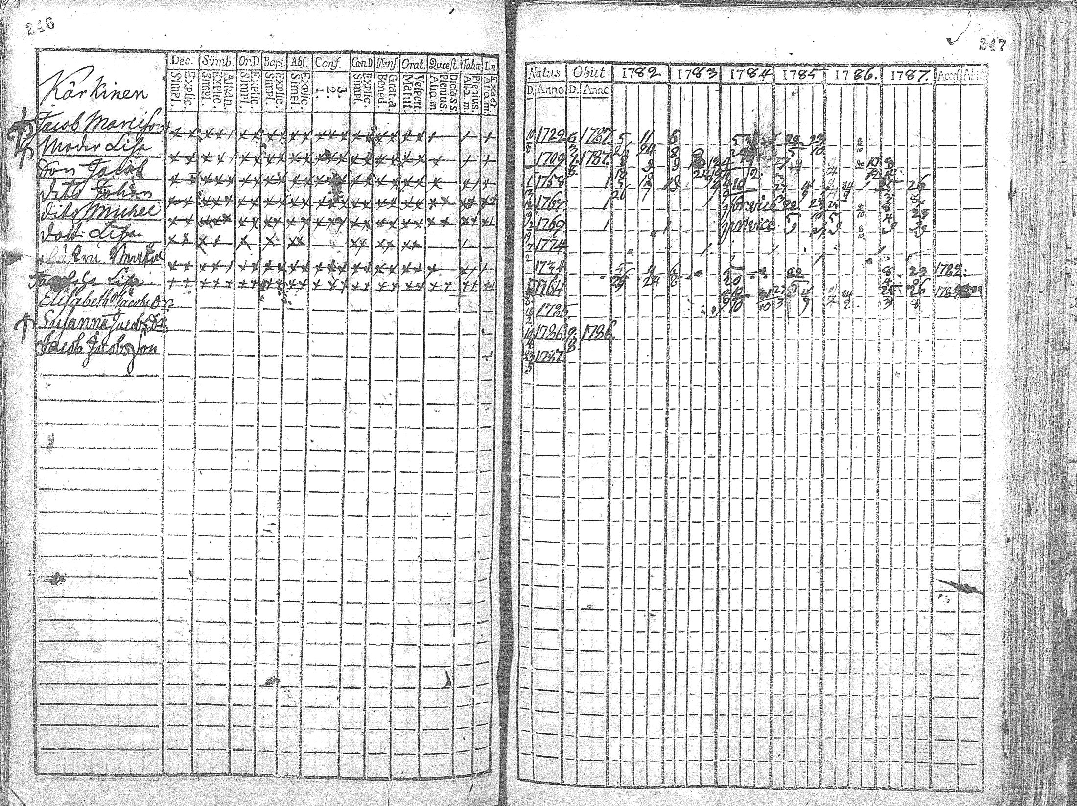 [ kuvat/126.jpg ]