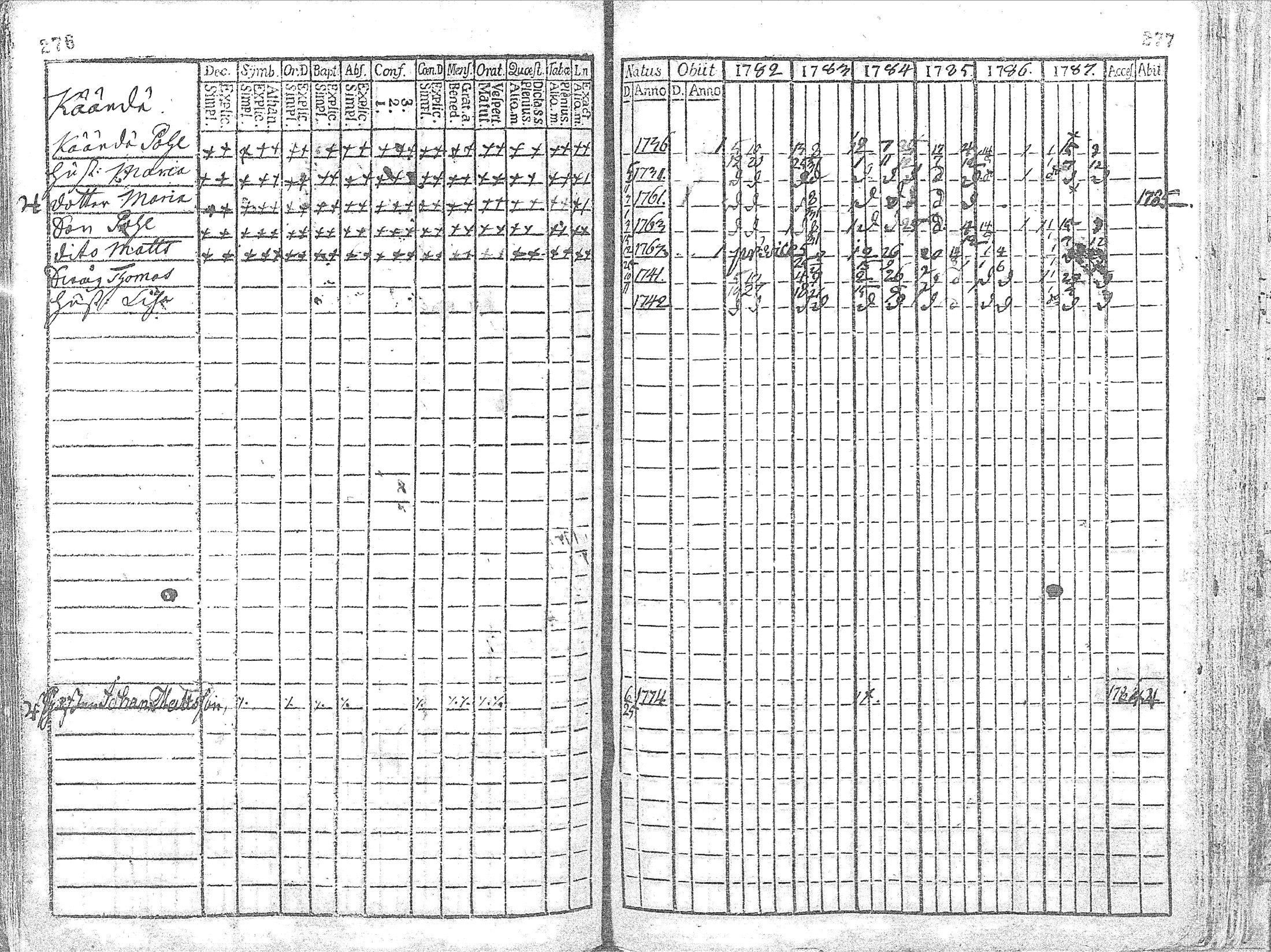 [ kuvat/141.jpg ]
