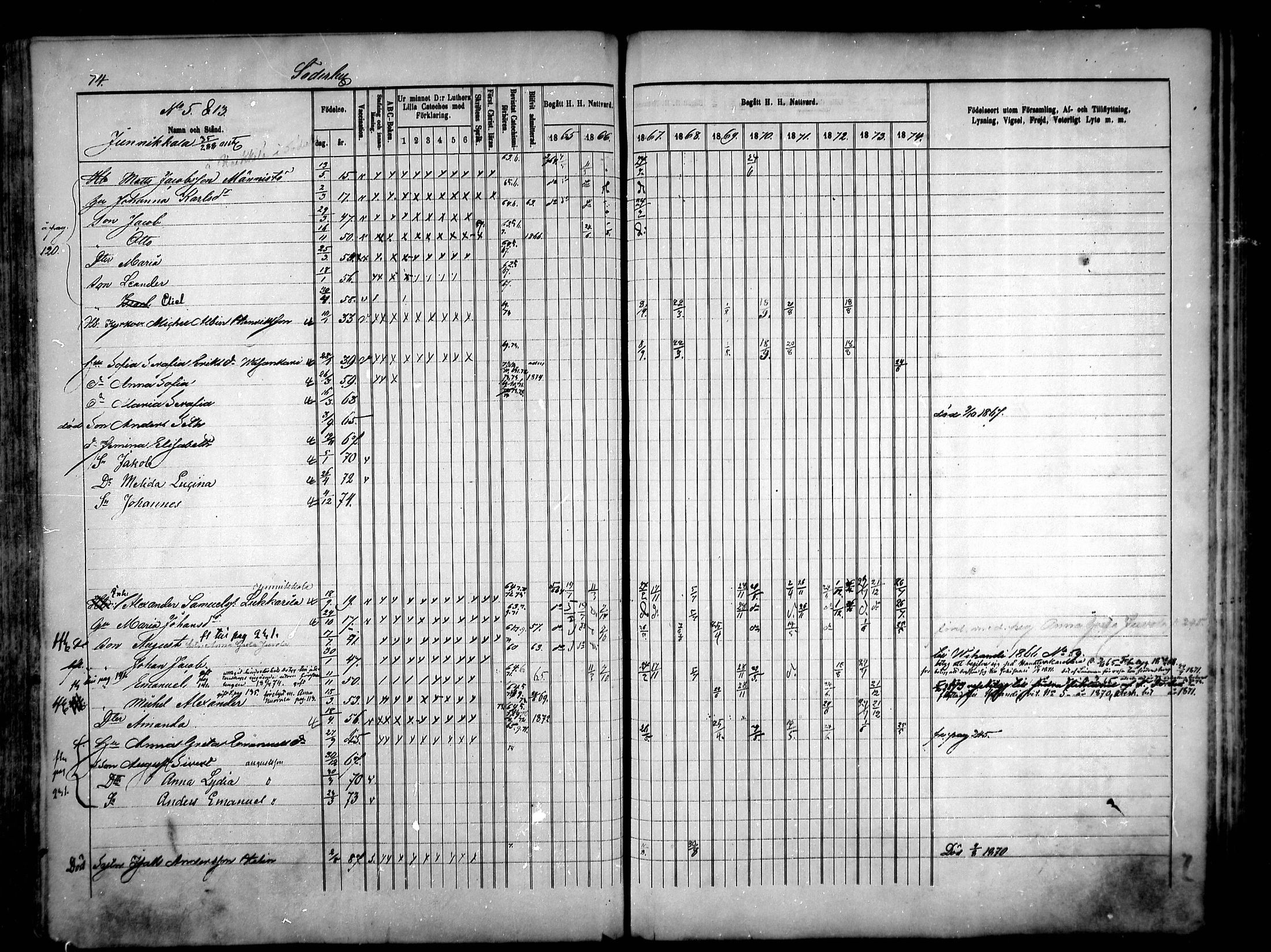 [ ../kirjat/Kirkonkirjat/kalajoki/rippikirja_1865-1874_mko145-153/kuvat/77.jpg ]