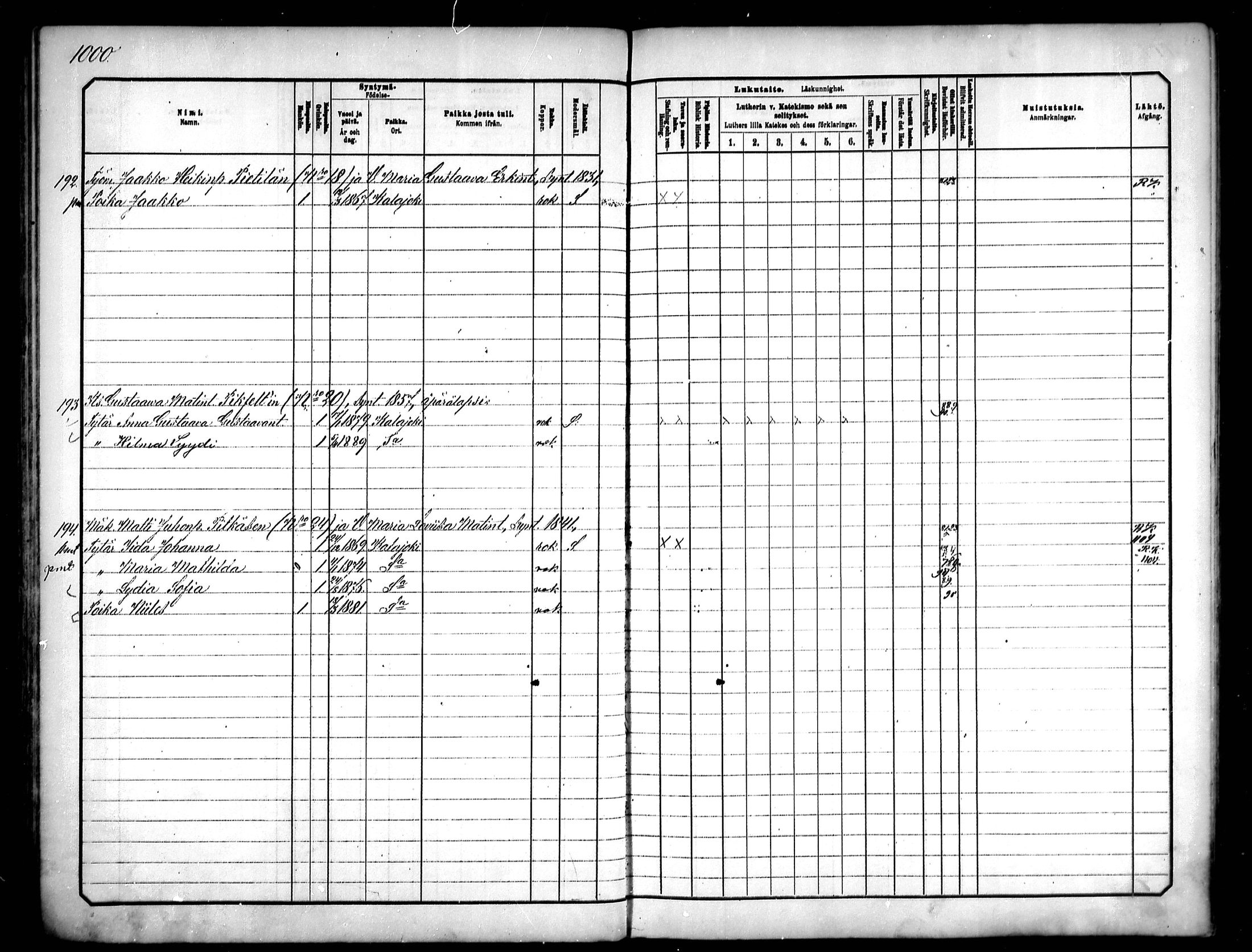 [ ../kirjat/Kirkonkirjat/kalajoki/rippikirja_1881-1890_mko203-207/kuvat/51.jpg ]