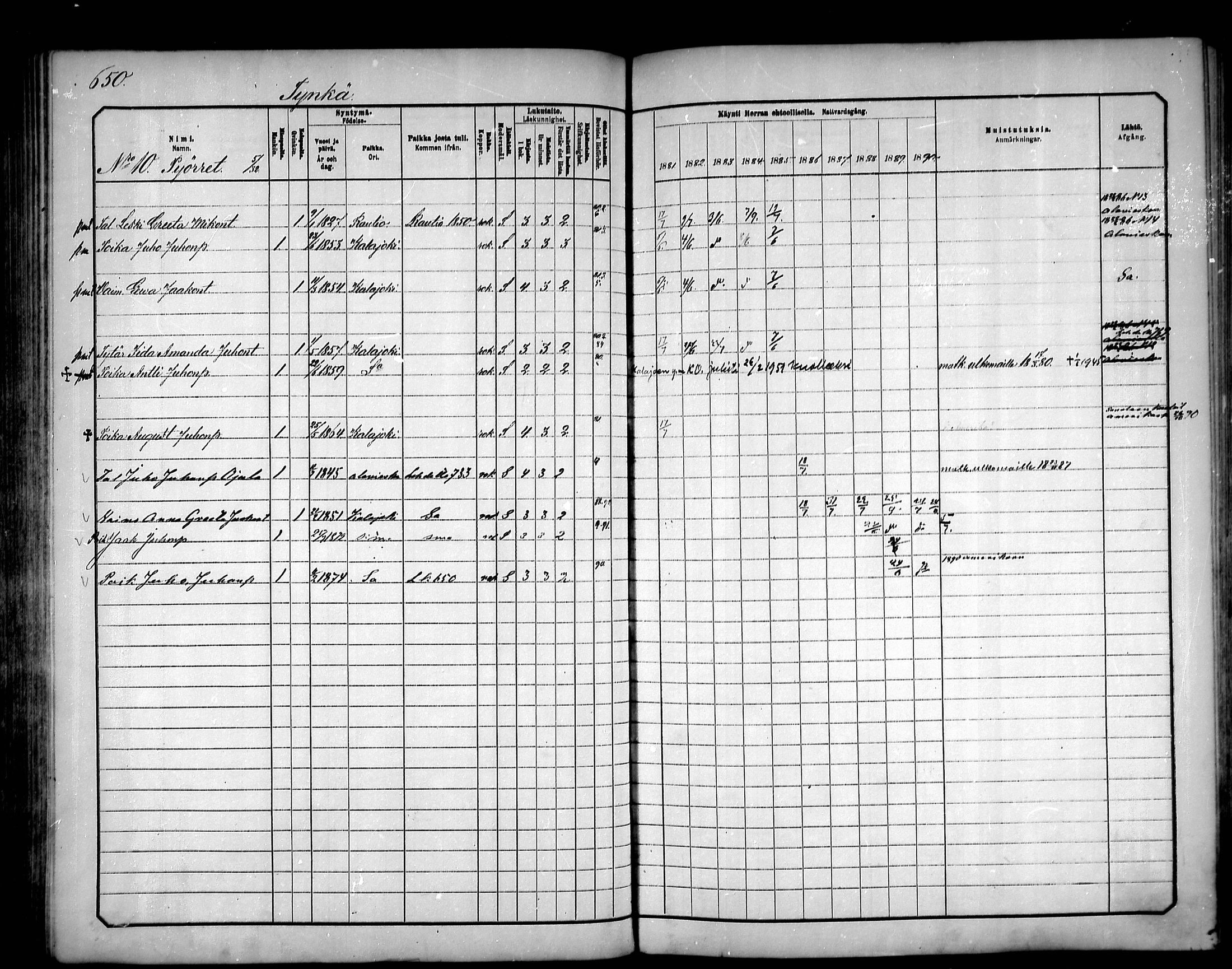[ ../kirjat/Kirkonkirjat/kalajoki/rippikirja_1881-1890_mko222-235/kuvat/168.jpg ]