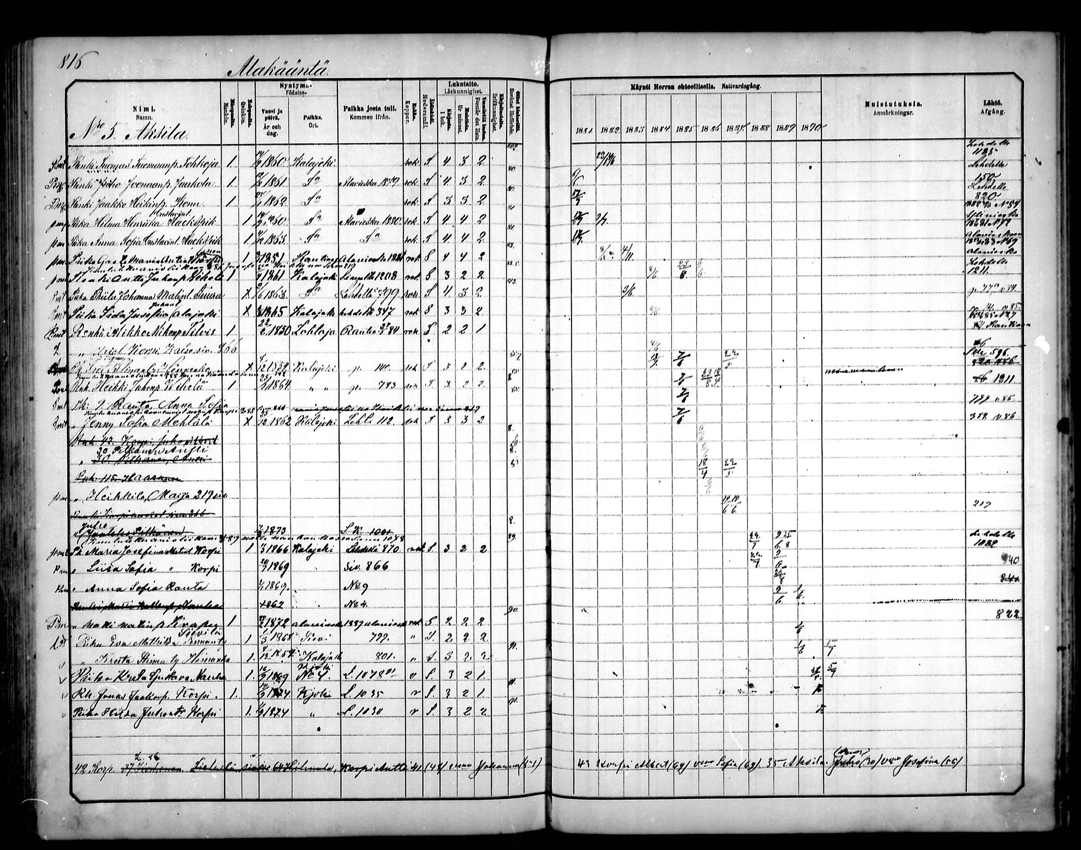 [ ../kirjat/Kirkonkirjat/kalajoki/rippikirja_1881-1890_mko222-235/kuvat/327.jpg ]