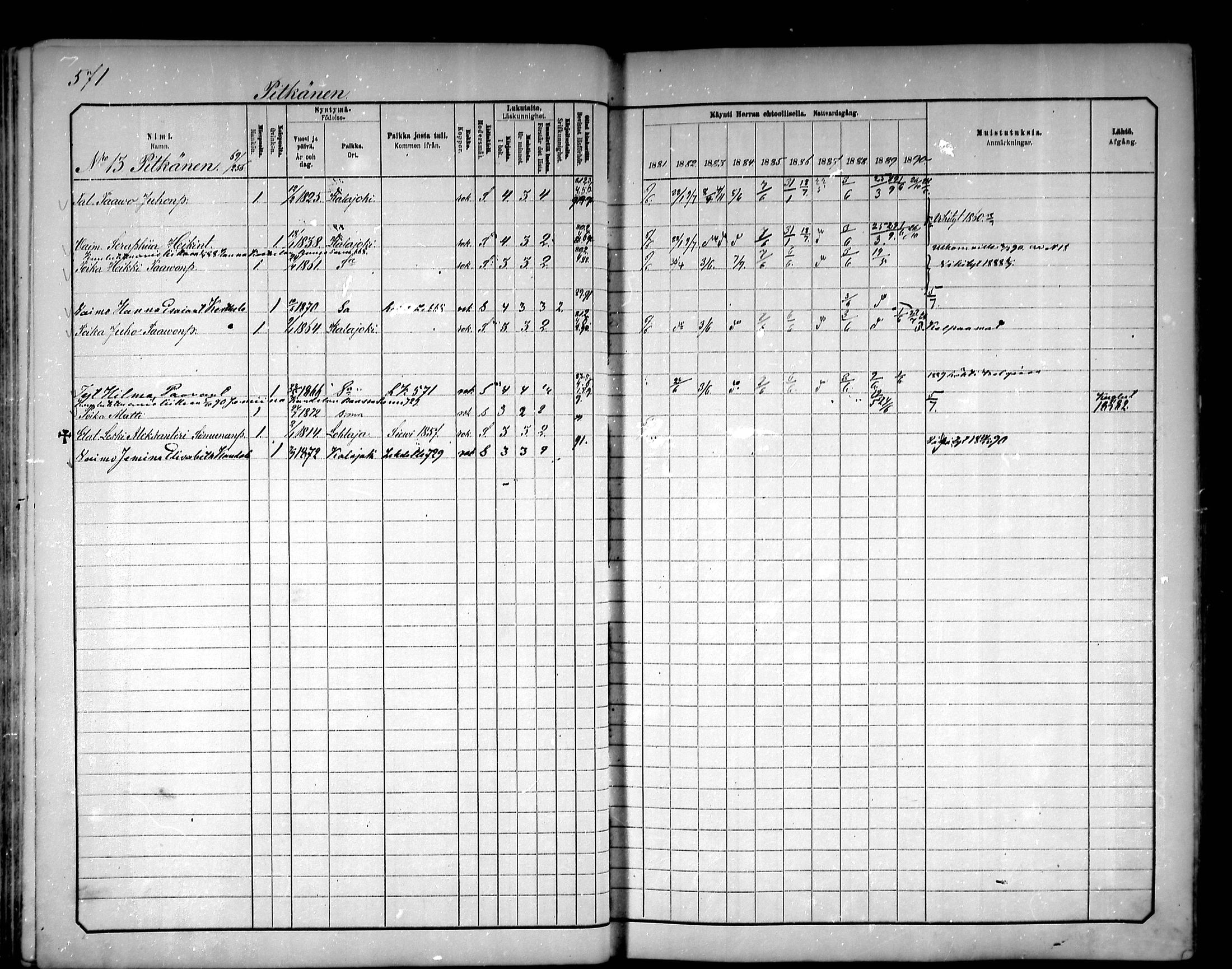 [ ../kirjat/Kirkonkirjat/kalajoki/rippikirja_1881-1890_mko222-235/kuvat/91.jpg ]