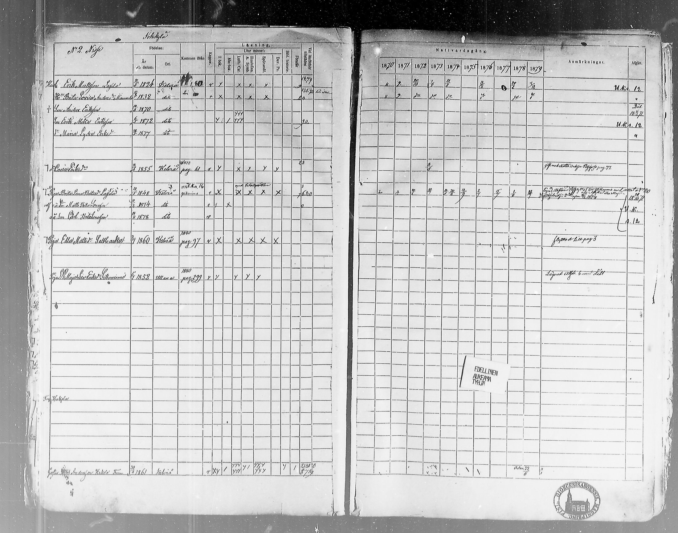 [ ../kirjat/Kirkonkirjat/kalvia/rippikirja_1870-1879_mko140-149/kuvat/11.jpg ]