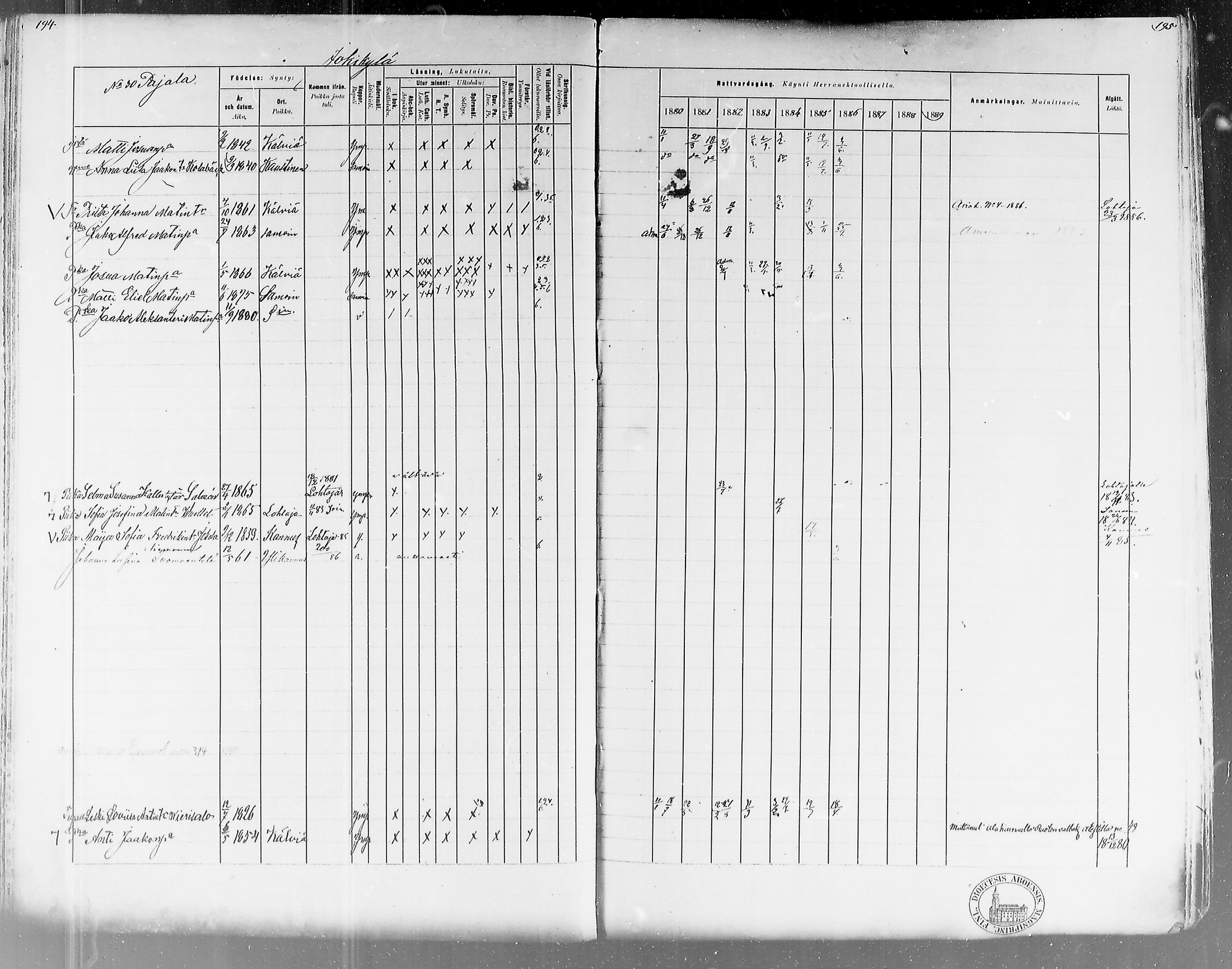 [ ../kirjat/Kirkonkirjat/kalvia/rippikirja_1880-1886_mko150-160/kuvat/99.jpg ]