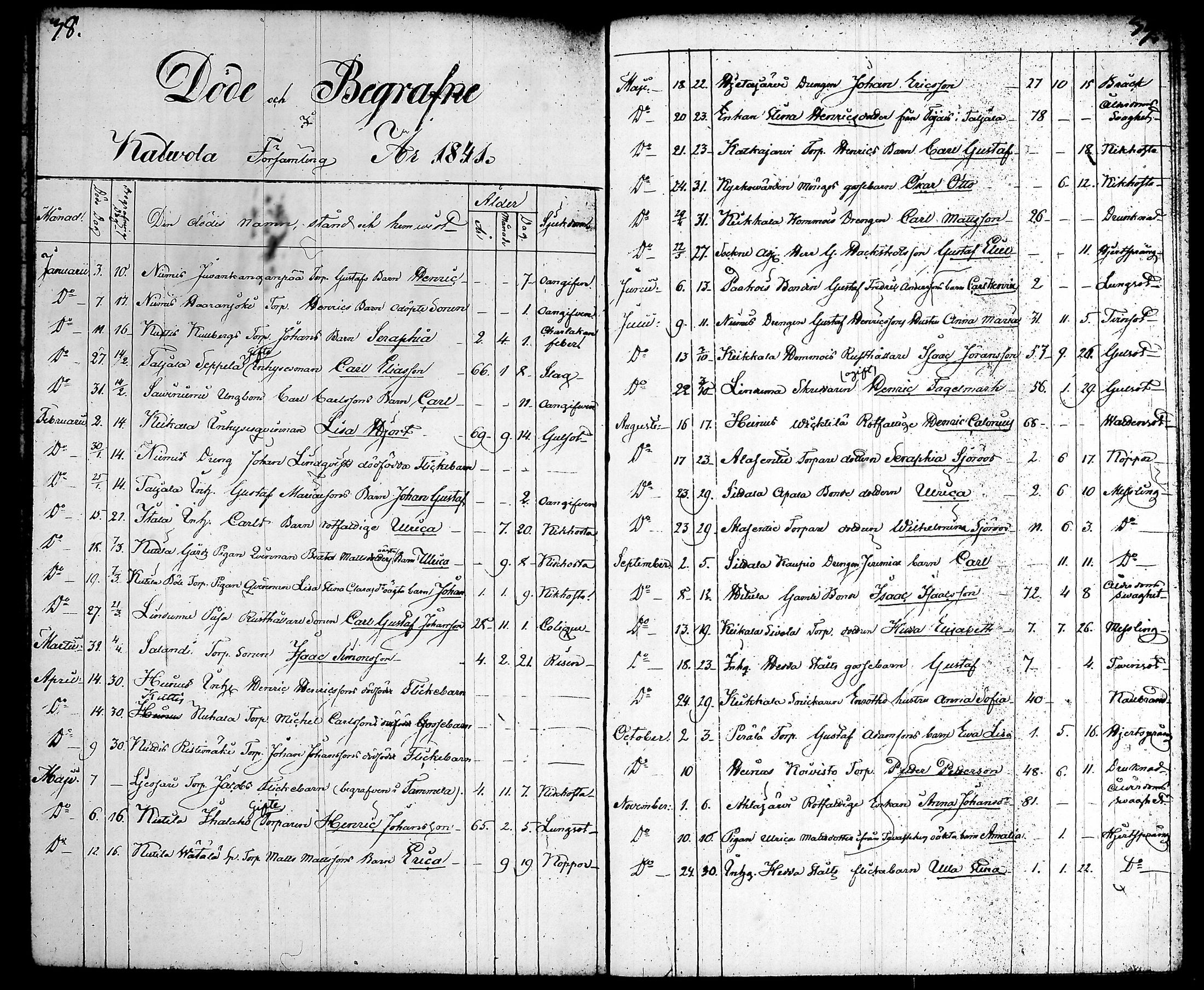 [ ../kirjat/Kirkonkirjat/kalvola/kuolleet_1826-1864_tk122/kuvat/24.jpg ]