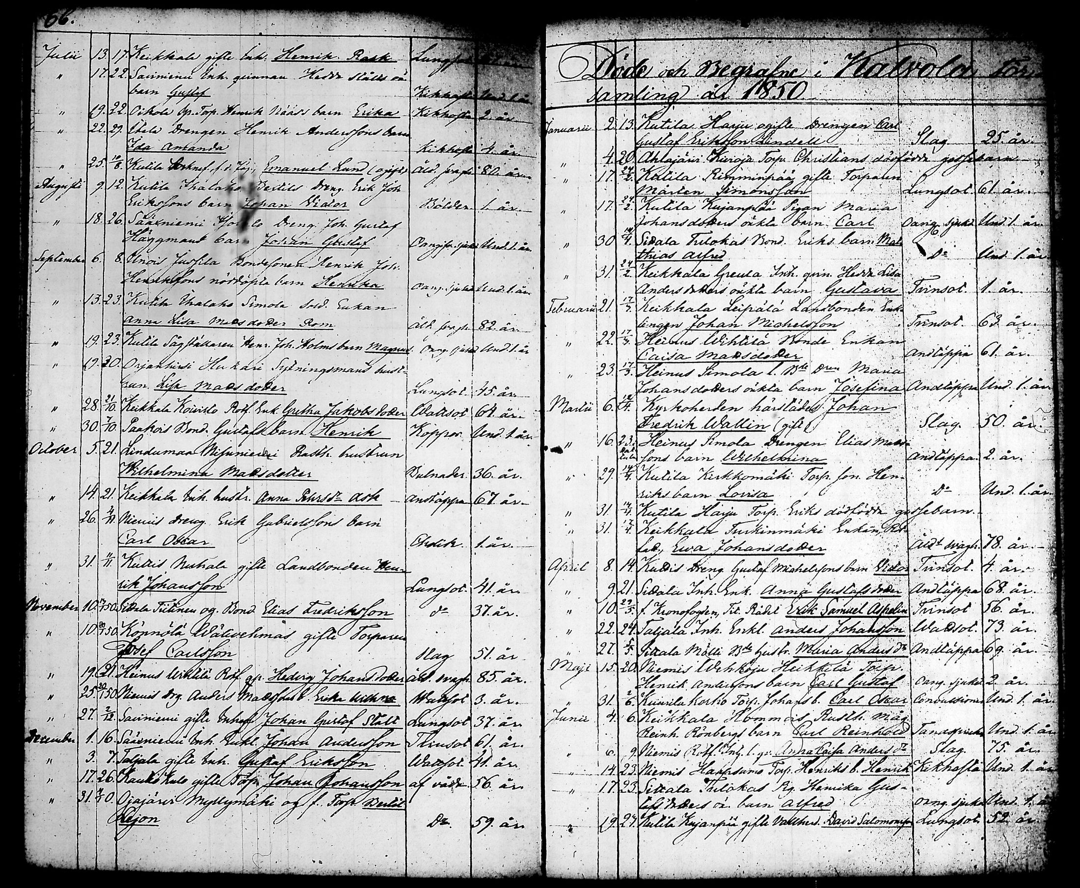 [ ../kirjat/Kirkonkirjat/kalvola/kuolleet_1826-1864_tk122/kuvat/38.jpg ]